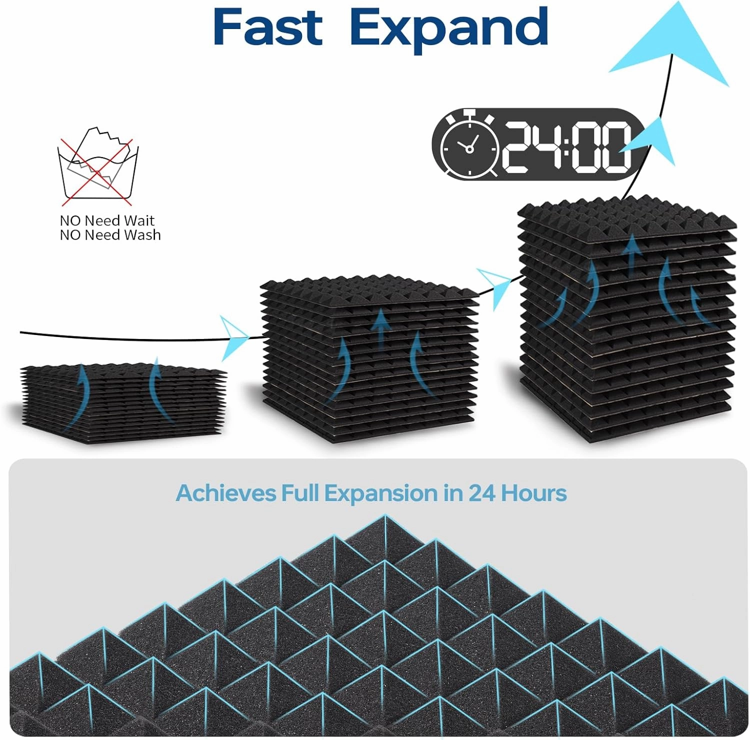 12 Pack Soundproof Wall Panels, 1" X 12" X 12" Self-Adhesive Pyramid Acoustic Foam, High Density Acoustic Panels for Home Studio, Quick-Recovery Sound Proof Panels for Walls, Black