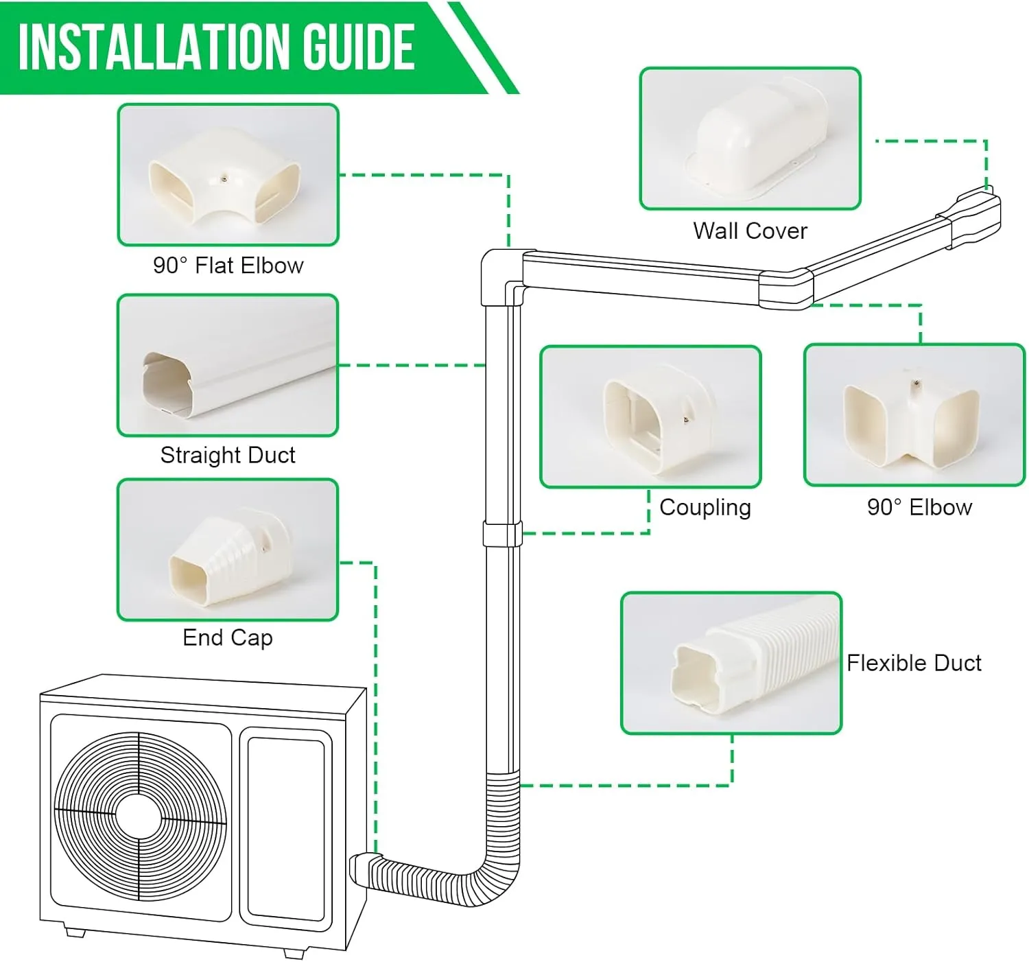 3" W 15.5Ft L Mini Split AC Line Cover Kit Decorative PVC Tubing Pipe Cover Set for Center Air Conditioner&Heat Pumps System