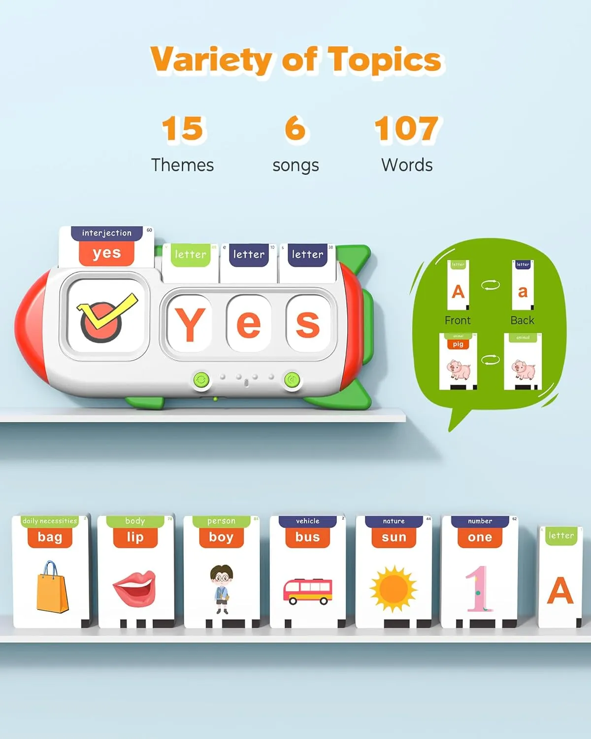 Alphabet Talking Flash Cards for Kids 3  Years Old, Spelling Games, Teach Kids ABC Letters & Words, Montessori Learning Toys, Combine Words Based on Pictures, for Preschool Boys Girls