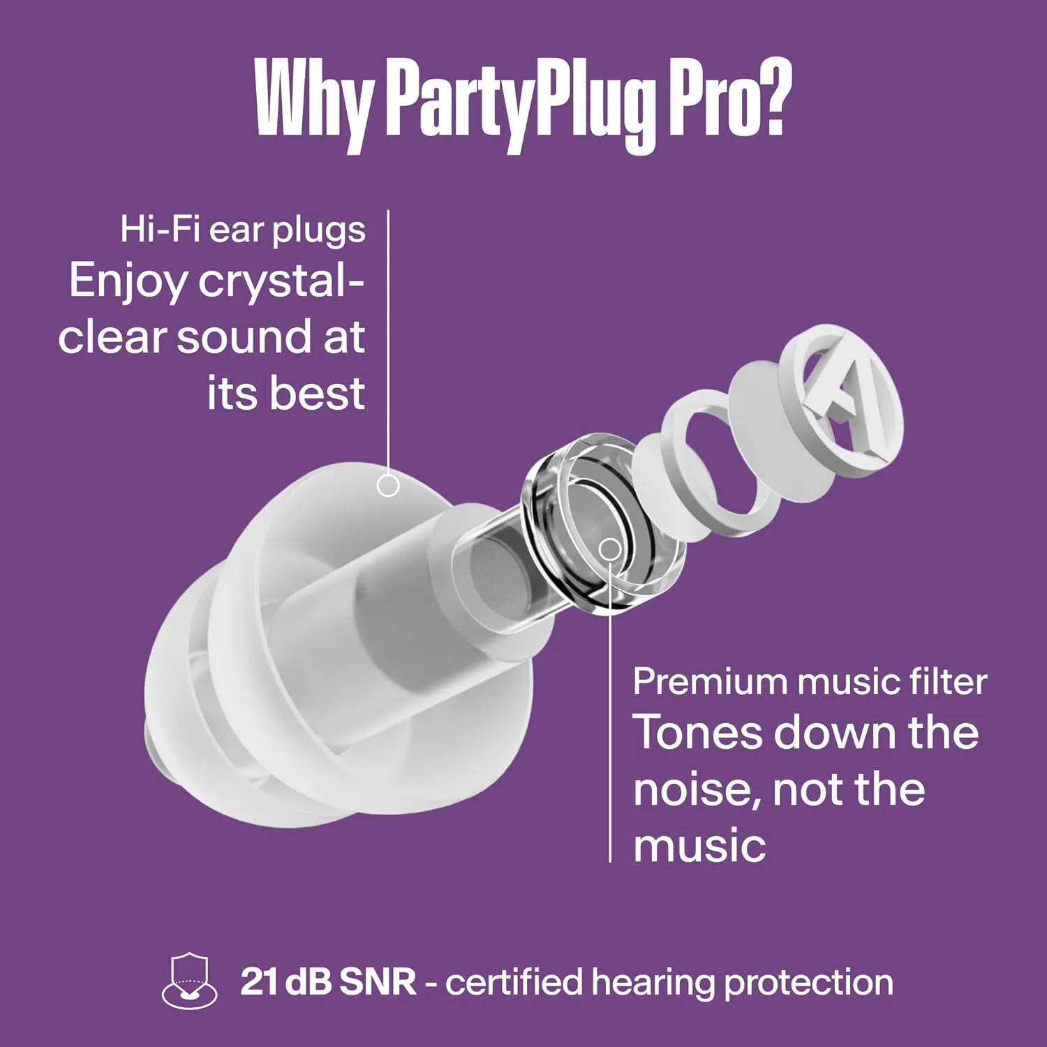 Alpine PartyPlug Pro Concert Ear Plugs, High Fidelity Professional Earplugs, 21dB Noise Reduction, Premium Hearing Protection for Music Festivals, Raves & Live Events, Incl. 3 Tip Sizes, Transparent