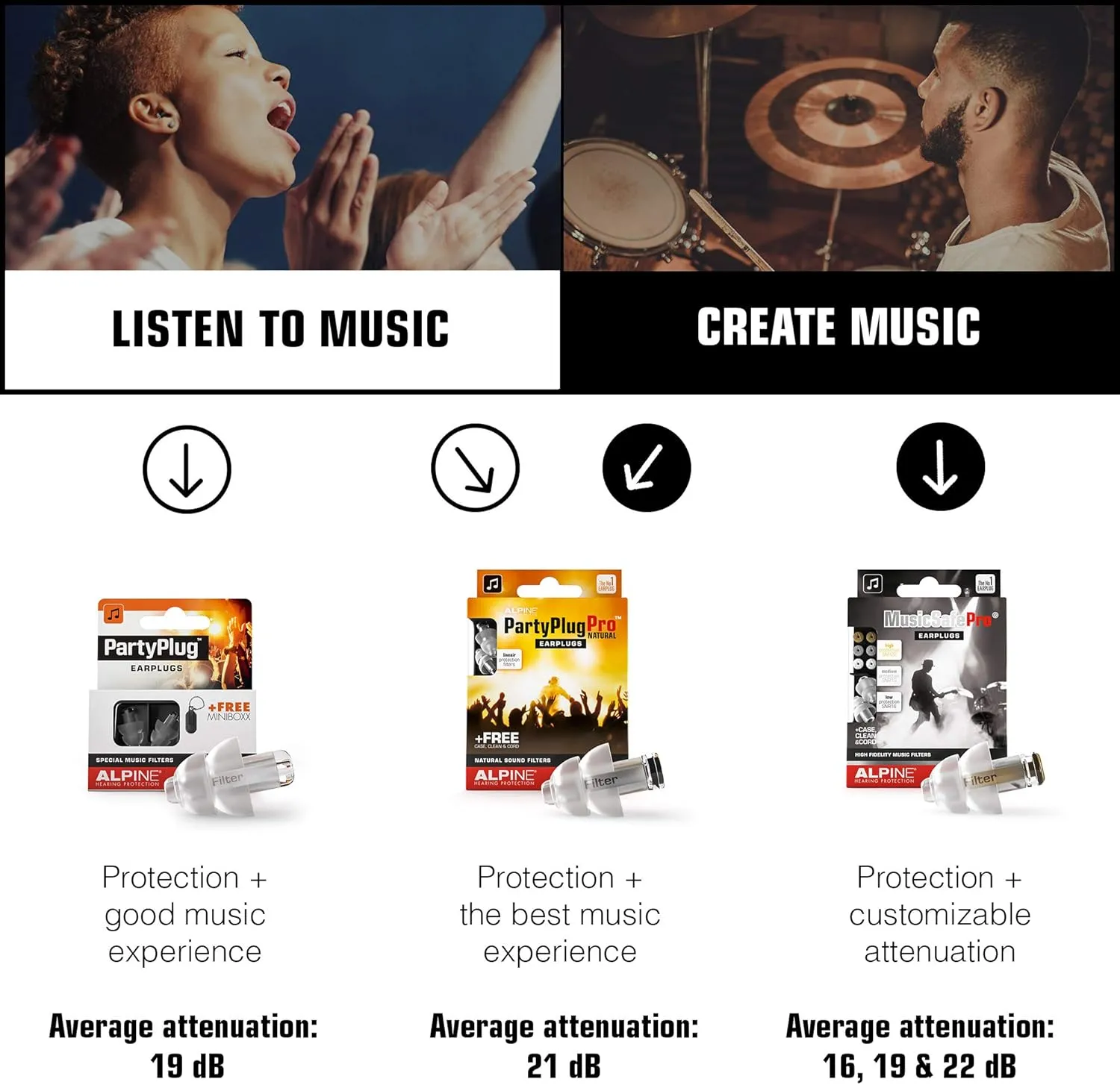 Alpine PartyPlug Pro Natural Music Ear Plugs – Noise Reduction Ear Plugs for Concerts, Parties, and Festivals - Hypoallergenic Reusable Musician Ear Plugs for Noise Reduction