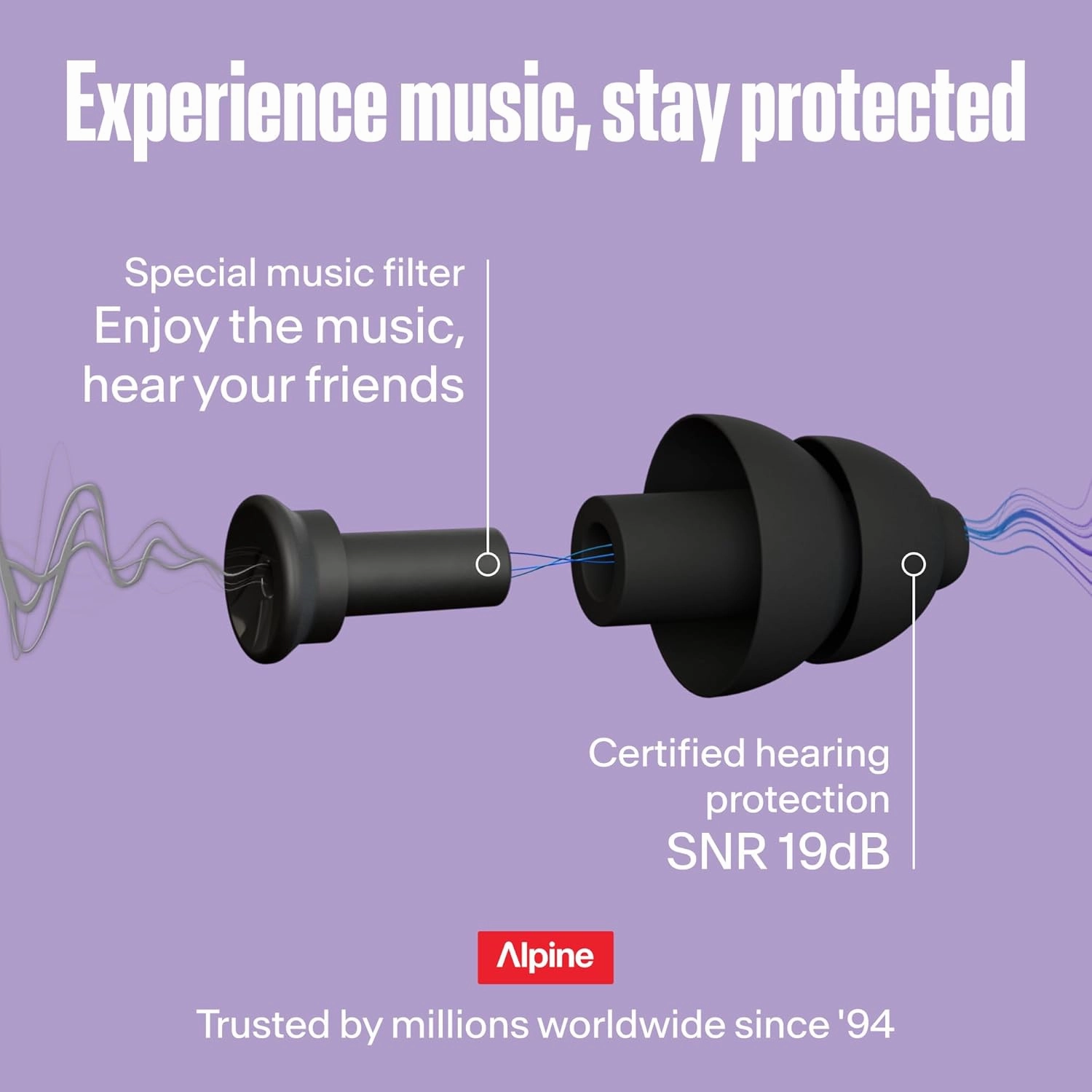 Alpine PartyPlug Concert Ear Plugs with 19dB Noise Reduction - Reusable Hearing Protection for Music Festivals, Raves & Live Events, Clear Sound Quality, Incl. 3 Tip Sizes (S/M/L), Black