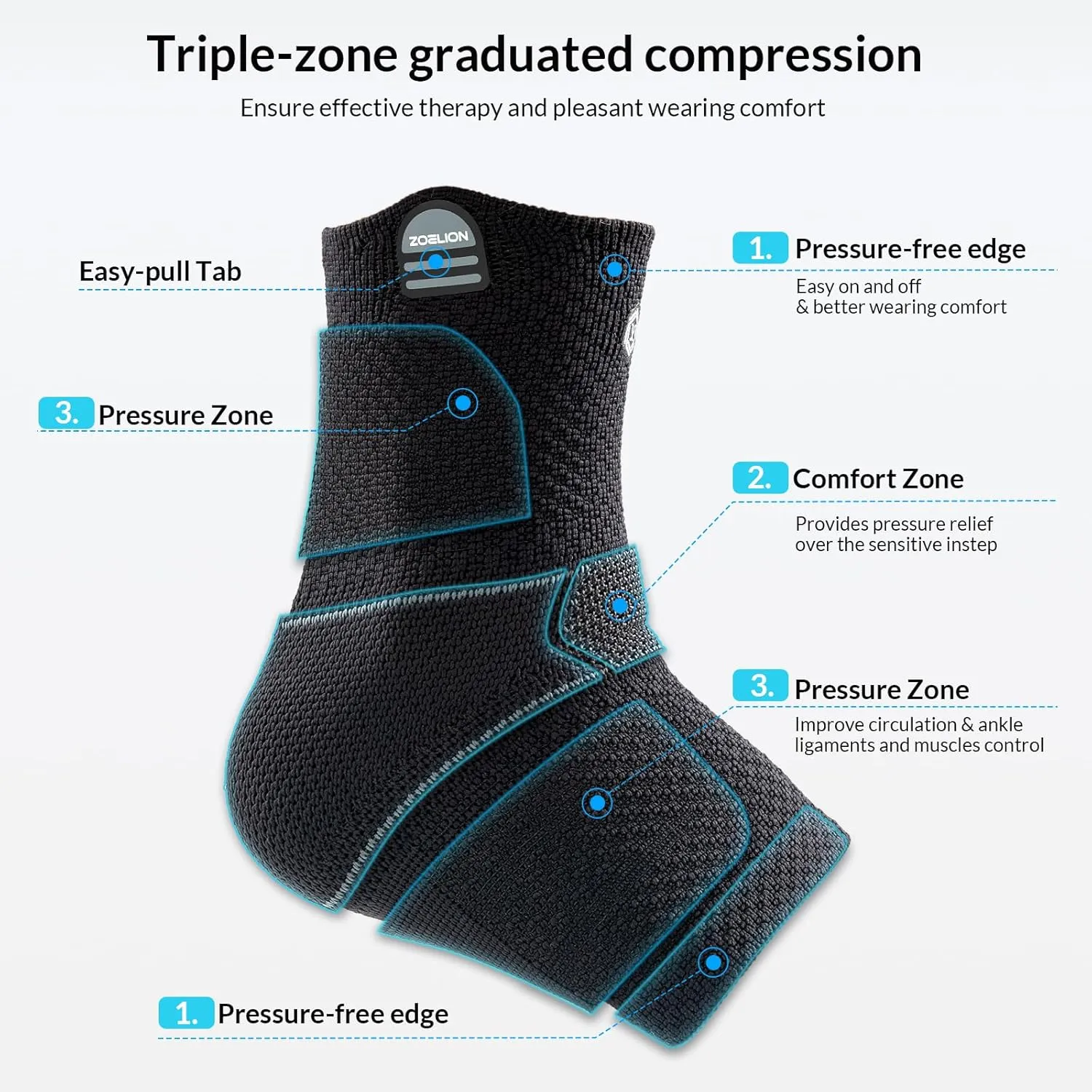 Ankle Brace Compression Support with Removable Fishnet Strap, 3D Knit Plantar Fasciitis Relief Achilles Tendonitis Brace, Ankle Compression Sleeve for Pain Relief & Injury Healing, Black/L