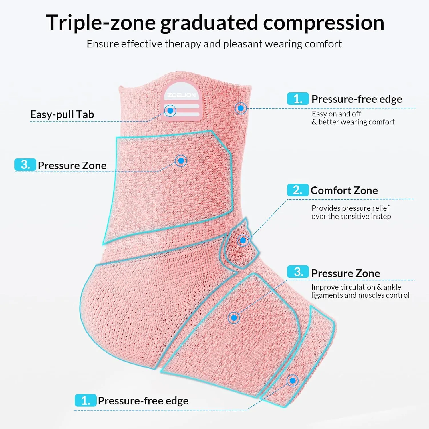 Ankle Brace Compression Support with Removable Fishnet Strap, 3D Knit Plantar Fasciitis Relief Achilles Tendonitis Brace, Ankle Compression Sleeve for Pain Relief & Injury Healing, Pink/XL