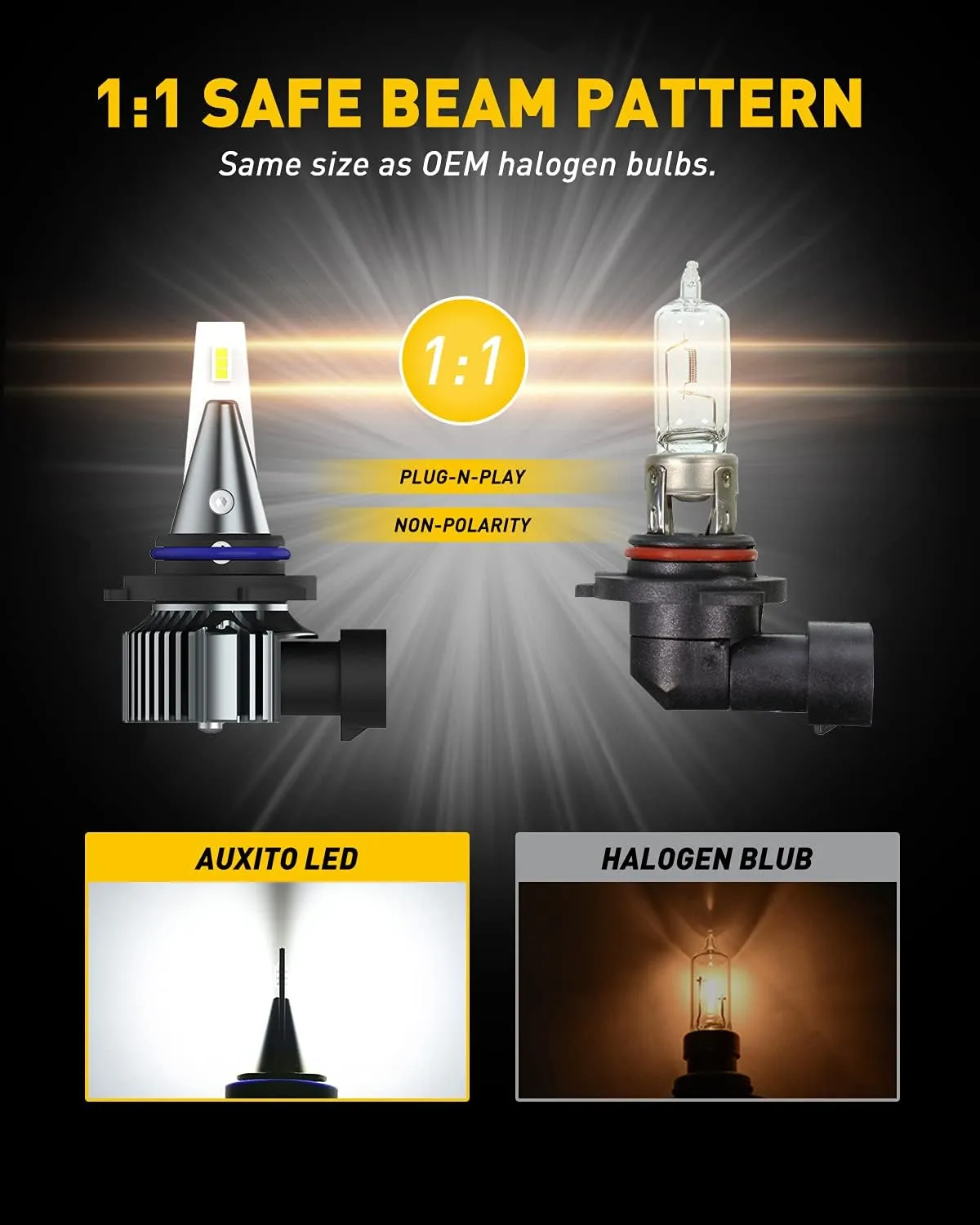 AUXITO 9006 HB4 LED Fog Light Bulbs, 6000LM High Brightness, 6500K Cool White with CSP LED Chips, Daytime Running Lights DRL Bulbs for Cars, Trucks, IP67, Pack of 2