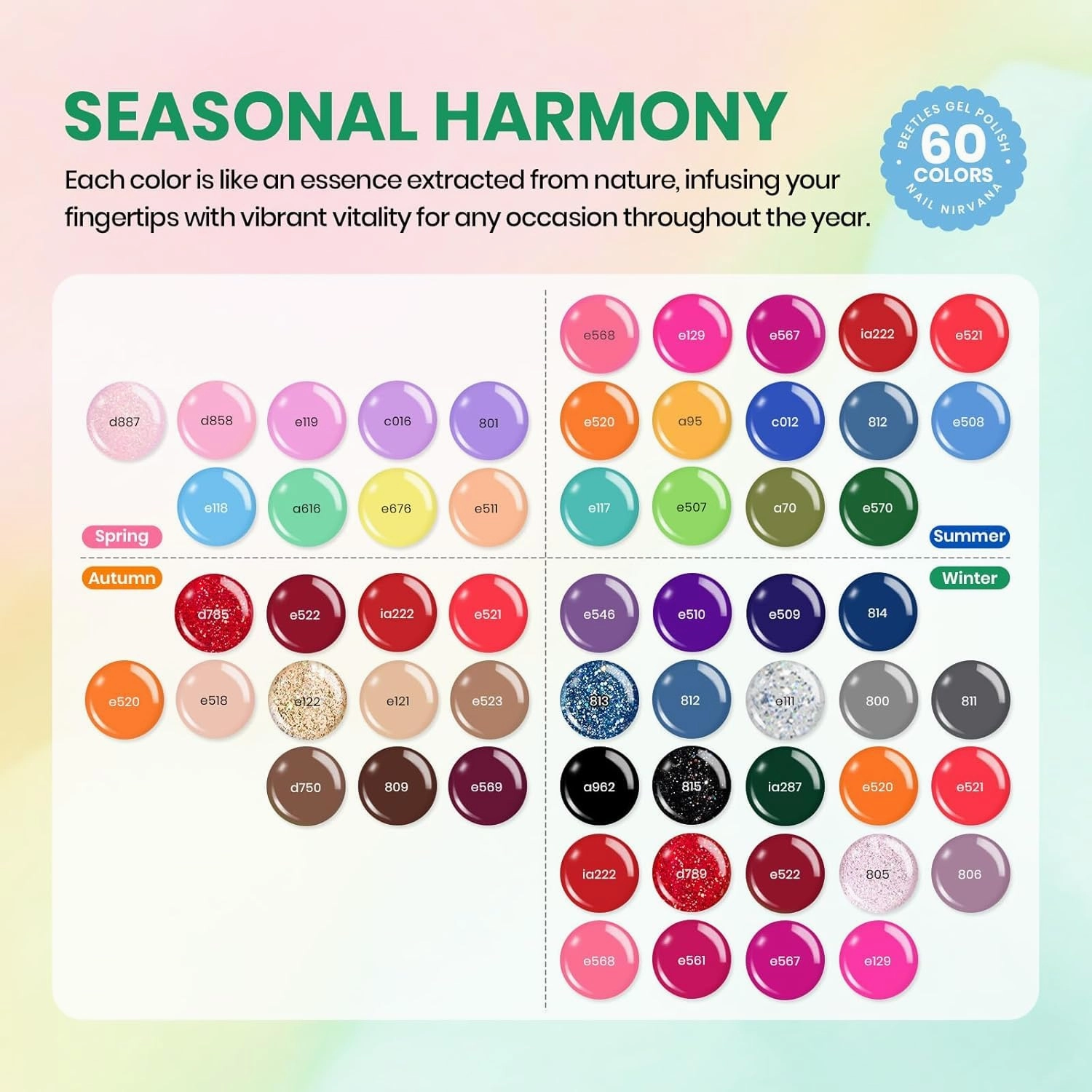 Beetles Gel Nail Polish Set, 70 Pcs 60 Colors Summer Gel Nail Polish Kit Nude Pink Jelly Pastel Neon Blue Red Green Glitter with Base Top Coat Manicure Gifts for Women Seasonal Harmony