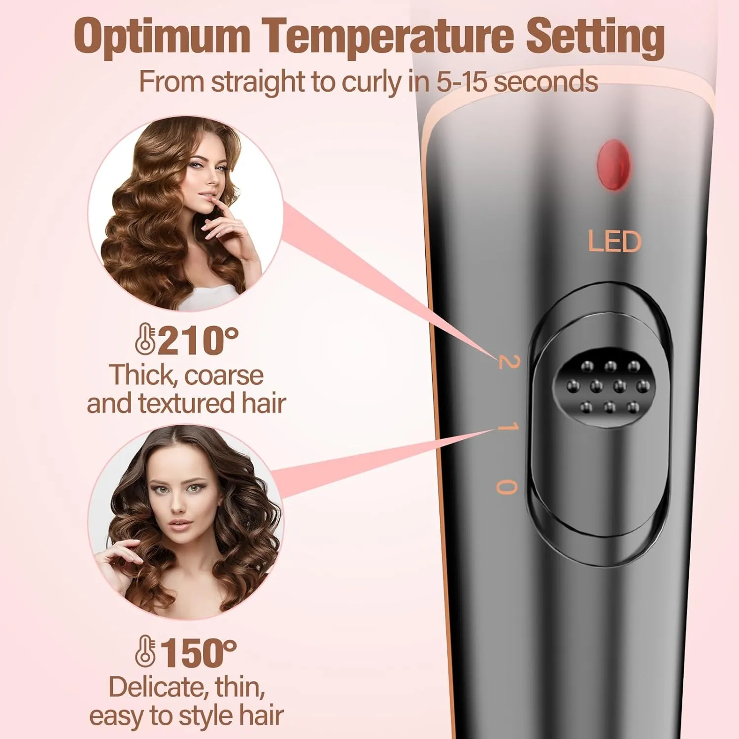 BESTOPE PRO Waver Curling Iron - 3 Barrel Hair Crimper Iron, 5 in 1 Curling Wand Set, Fast Heating Up Hair Wand with 2 Clips, Crimper Wand Curler for All Hair Type, Storage Bag & Heat Protective Glove