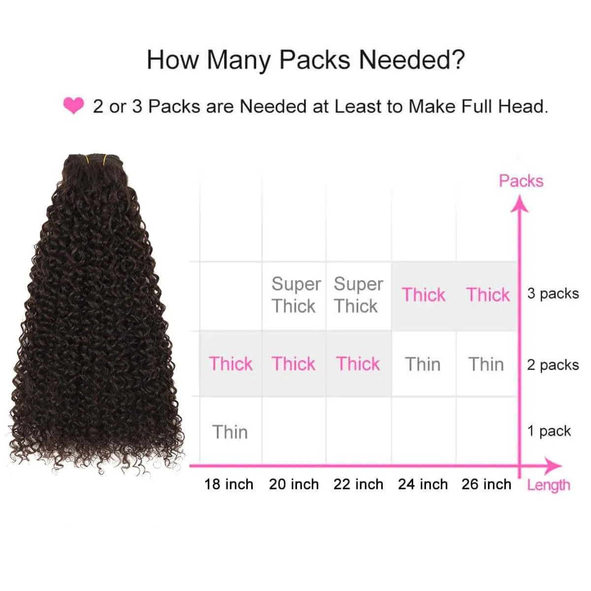 BHF 26 inch Kinky Curly Clip In Hair Extension, Double Weft Full Head Japanese Heat Resistance Fiber 140g Synthetic Hair Extensions For Women 7pieces (#Dark Reddish Brown)