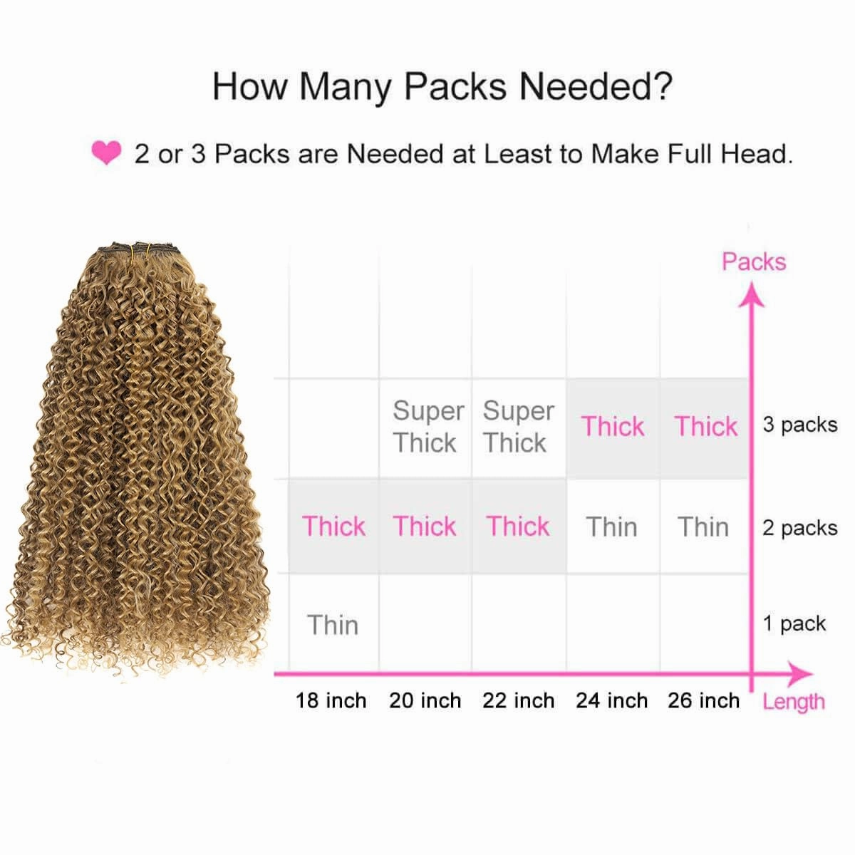BHF 26 inch Kinky Curly Clip In Hair Extension, Double Weft Full Head Japanese Heat Resistance Fiber 140g Synthetic Hair Extensions For Women 7pieces (#P8/24)