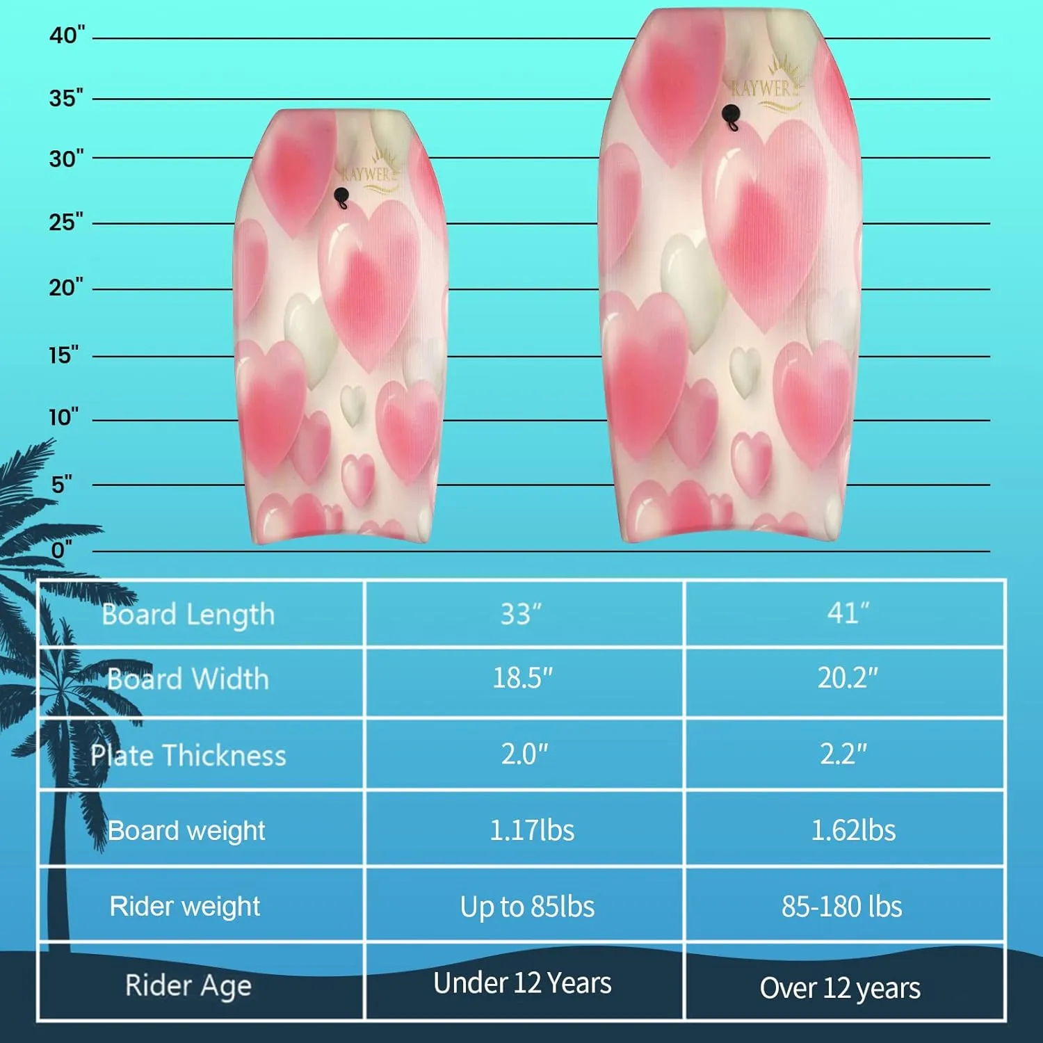 Body Board Lightweight with EPS Core, HDPE Slick Bottom, Leash & Adjustable Wrist Rope, Great Surfing for Kids and Adults