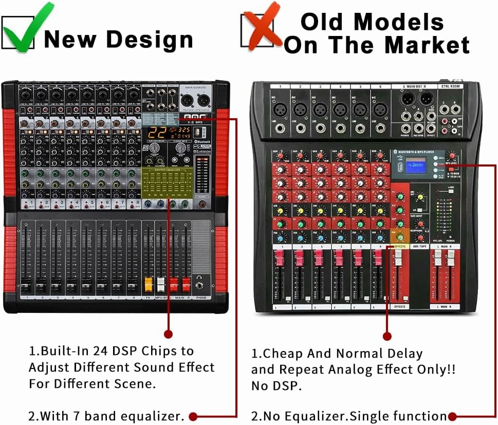 BOMGE X-8 Professional 8 Channel Audio Mixer Sound Board Mixing Console 8 Mic/Line Input Interface USB/MP3/Bluetooth Input 48V Phantom Power 24 FX DSP For PC, Studio Recording, Live Performance