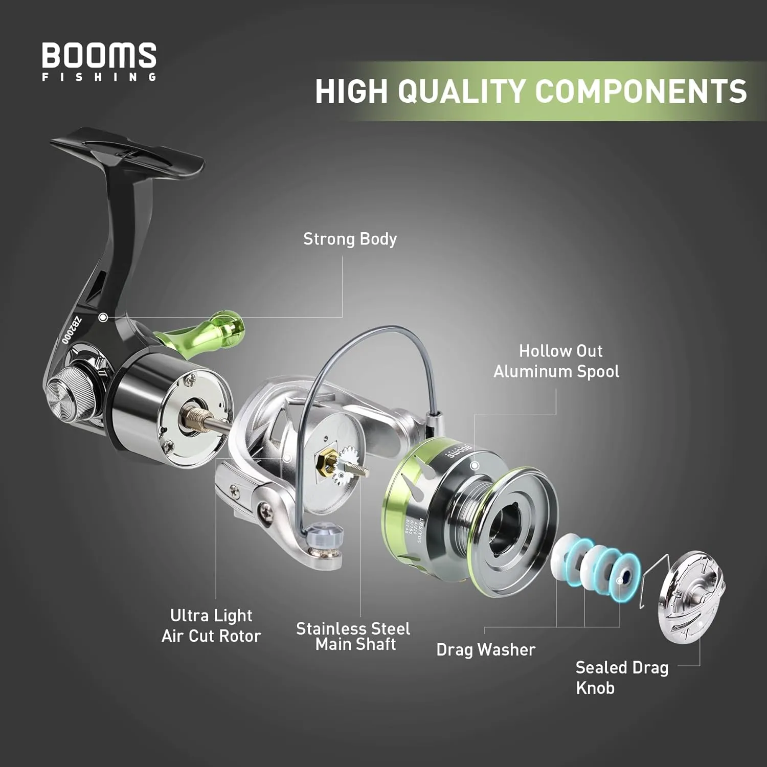 Booms Fishing SN3 Fishing Spinning Reels, 1000, 2000, 3000, 4000, Light Weight, 5.2:1 Gear Ratio, 17.5-26.5Lbs Max Drag, 4 1BB Stainless BB Fishing Reel for Saltwater or Freshwater