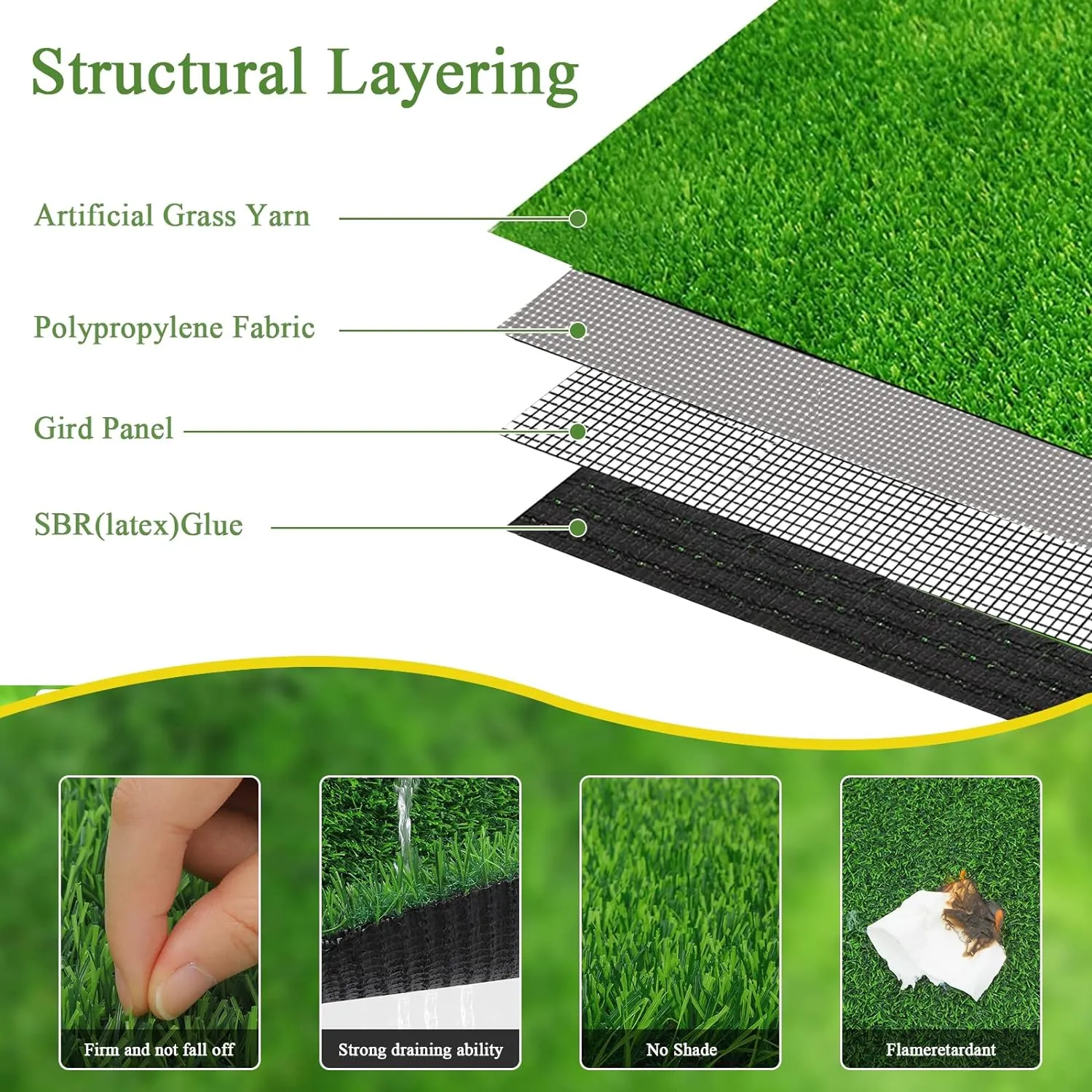 Bsmathom Artificial Grass Rug Indoor Outdoor Rug, 5x8Ft Fake Grass Rug Synthetic Grass Mat Dog Grass Mat with Drainage Holes Fake Grass Rug for Pet, Garden Lawn Landscape, 5x8Ft