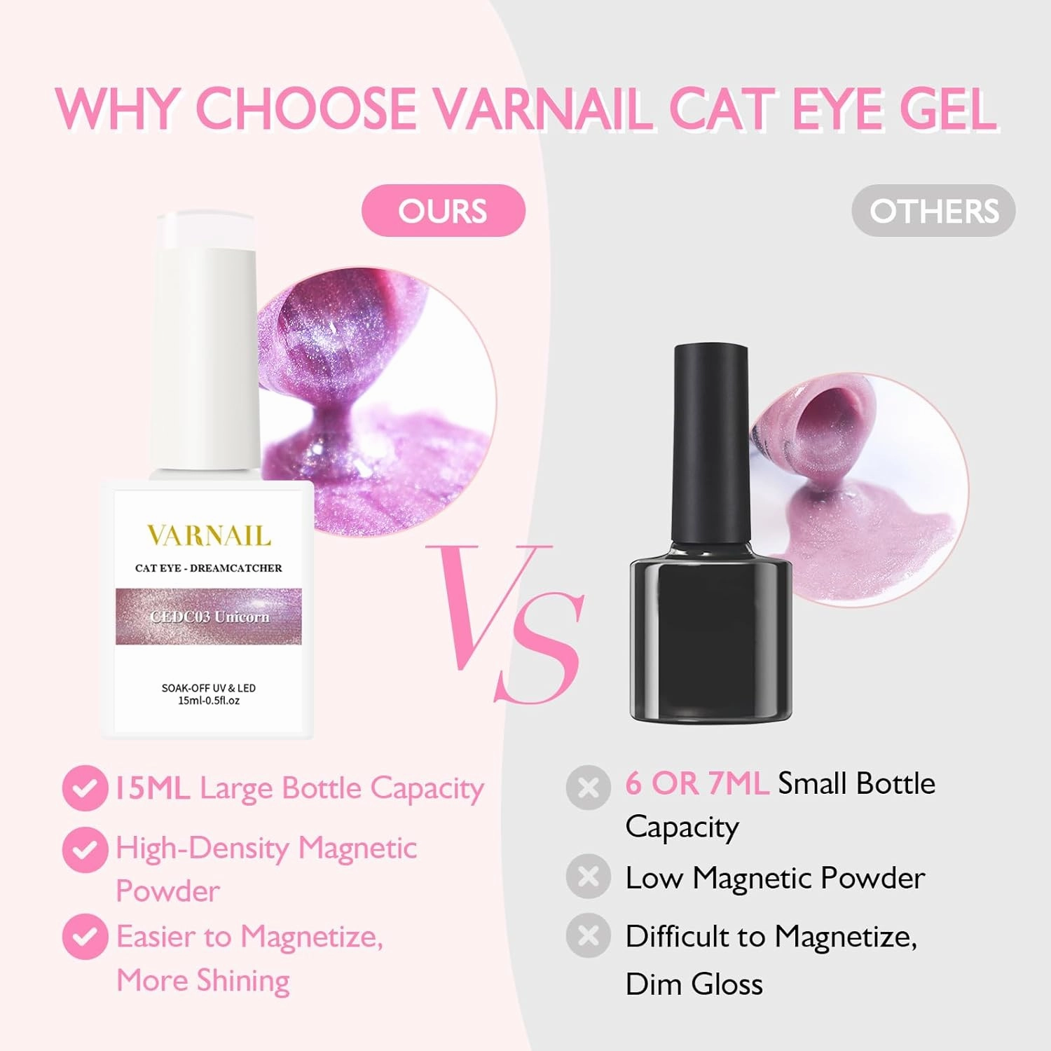 Cat Eye Gel Polish Kit 6 Colors, 15ML Glitter 9D Holographic Gel Polish with Magnet, Soak off U V Light Gel Nail Polish Set, Salon Magnetic Gel Nail Polish (Dreamcatcher)