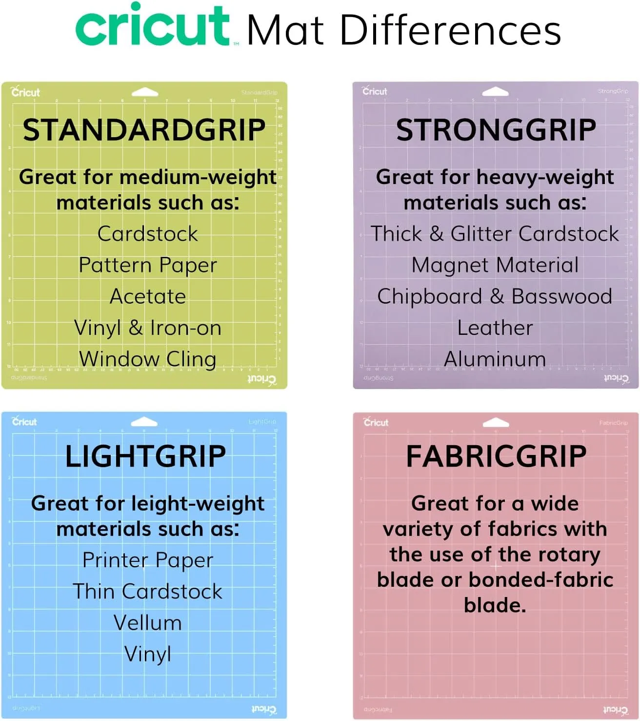 Cricut Cutting Mat 12x12 FabricGrip (2 ct)