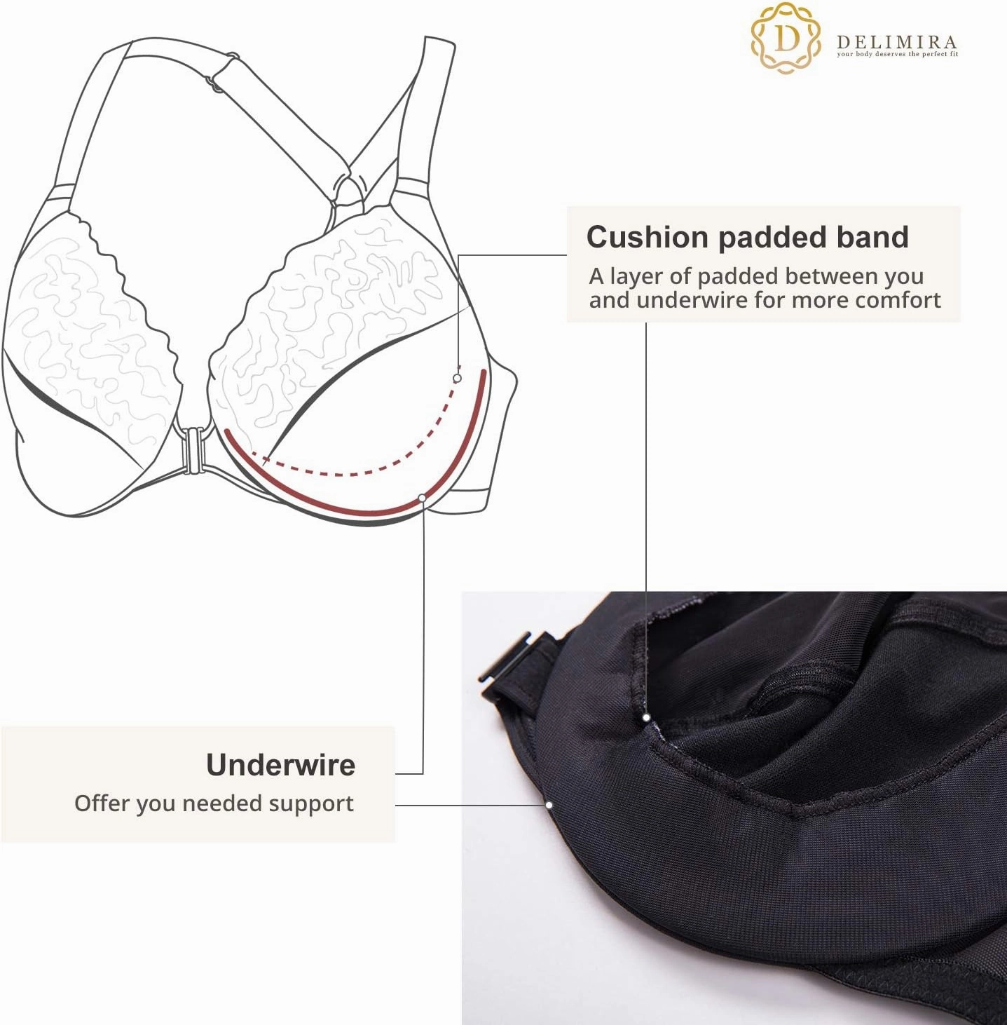 DELIMIRA Women's Front Closure Plus Size Full Coverage Lace Underwire Racerback Bra