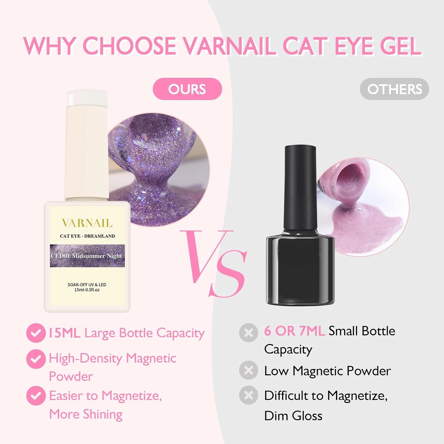 Dreamland Cat Eye Gel Polish Set 6 Colors, 15ML Glitter Aurora Gel Polish with Magnet, Soak off UV Light Salon Quality Magnetic UV Nail Polish