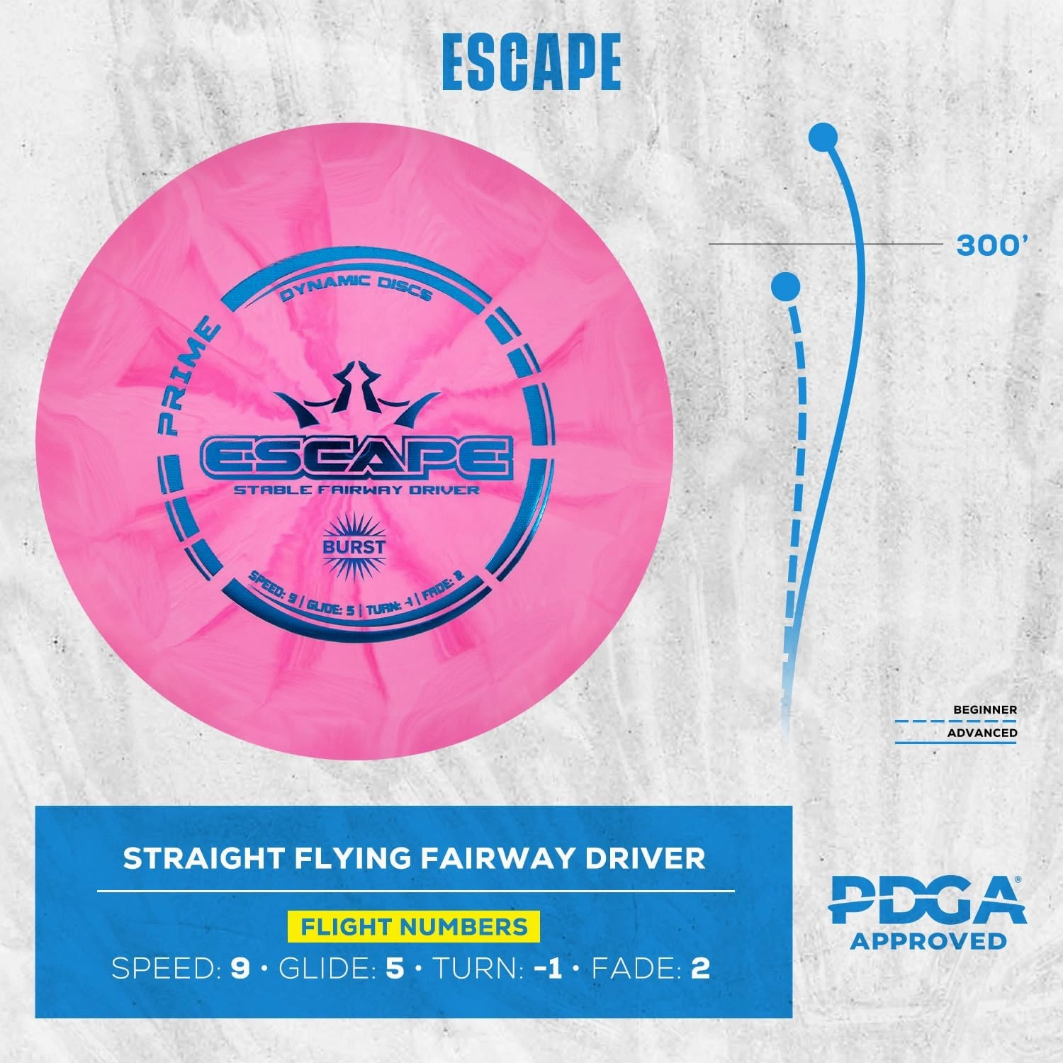 Dynamic Discs Prime Burst 5 Disc Golf Set | Includes Putter, Midrange, 2X Fairway & Driver   Mini Marker | Disc Golf Accessories for Beginners | 170-176g | Beginner Pack for Amateurs