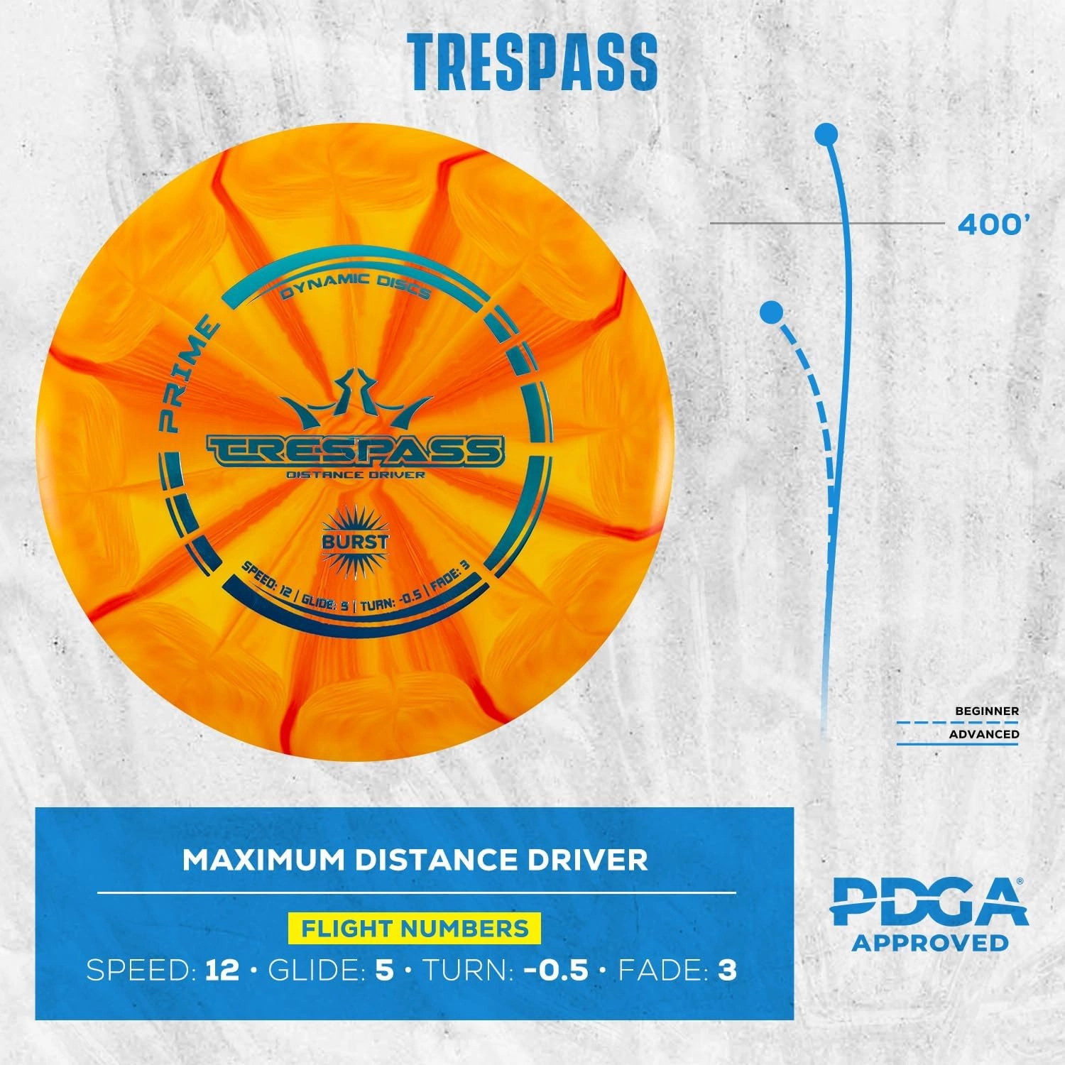 Dynamic Discs Prime Burst 5 Disc Golf Set | Includes Putter, Midrange, 2X Fairway & Driver   Mini Marker | Disc Golf Accessories for Beginners | 170-176g | Beginner Pack for Amateurs