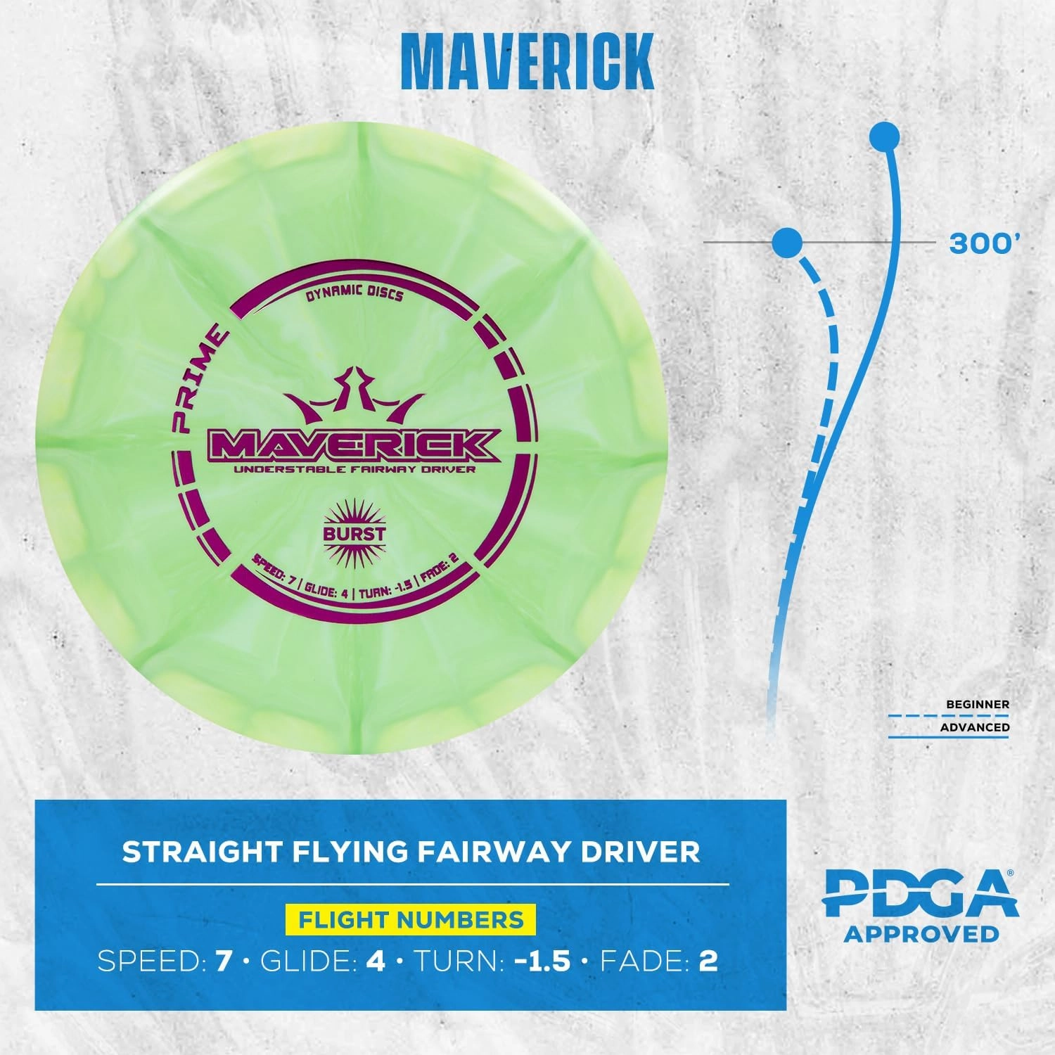 Dynamic Discs Prime Burst 5 Disc Golf Set | Includes Putter, Midrange, 2X Fairway & Driver   Mini Marker | Disc Golf Accessories for Beginners | 170-176g | Beginner Pack for Amateurs