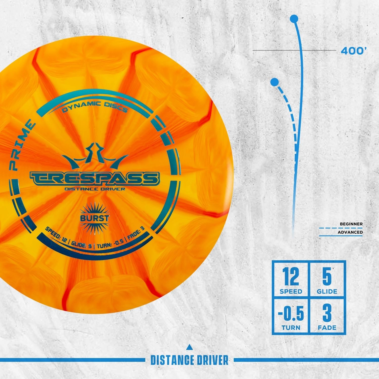 Dynamic Discs Prime Burst 6 Disc Golf Set | Includes Putter, 2X Midrange, 2X Fairway & Driver   Mini Marker | Disc Golf Accessories for Beginners | 170-176g | Beginner Pack for Amateurs