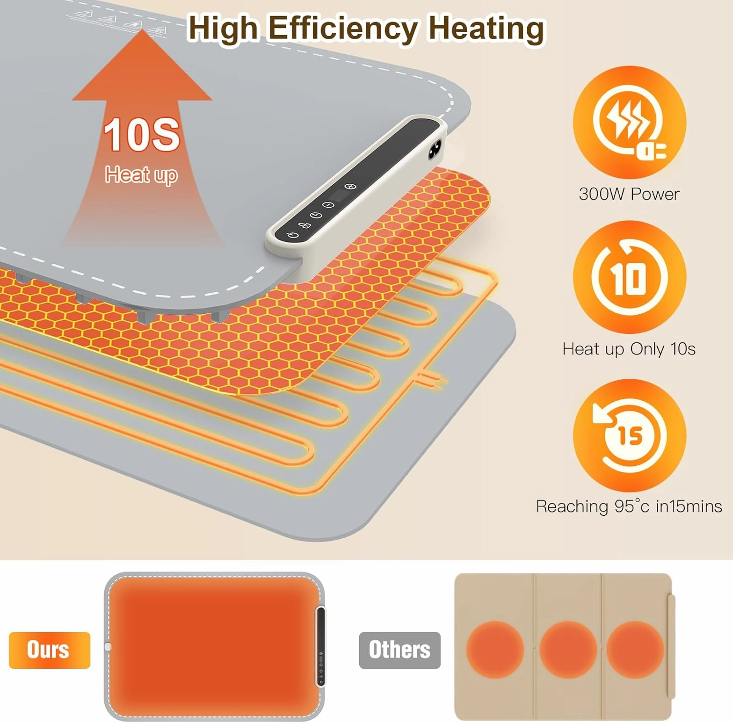 Electric Warming Tray with Child Lock, Adjustable 7 - Level Temperature and 6 - Hours Timer Food Warming Mat, Full Surface Heating, Rollable, Portable Food Warmer for Gatherings-Grey