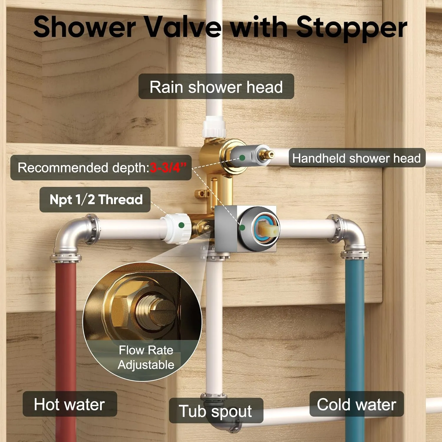 Esnbia Bathtub Shower Faucet Set, Rain Shower System with Tub Spout, 10 Inches Shower Heads with Handheld Spray Combo, Wall Mounted Shower Fixtures with Shower Valve kit, Chrome