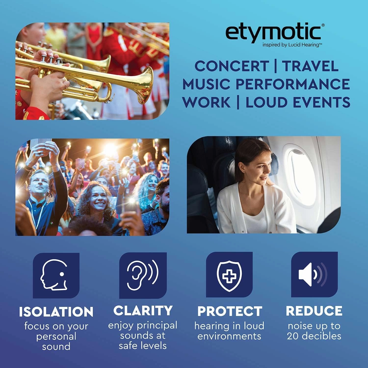 Etymotic High-Fidelity Earplugs, ER20XS Standard Fit, Polybag Package, 1 pair