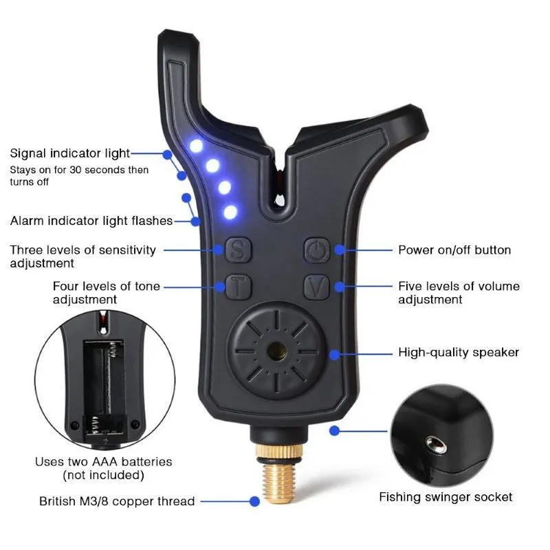 Fishing Bite Sound Alarm Indicator – LED Light
