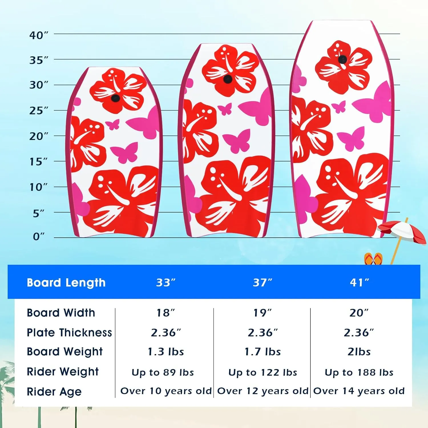 Goplus Boogie Boards for Beach, 33/37/41 Inches Lightweight Body Board w/ Wrist Leash, EPS Core, XPE Deck, HDPE Slick Bottom, Surfboard for Kids Teens Adults Surfing