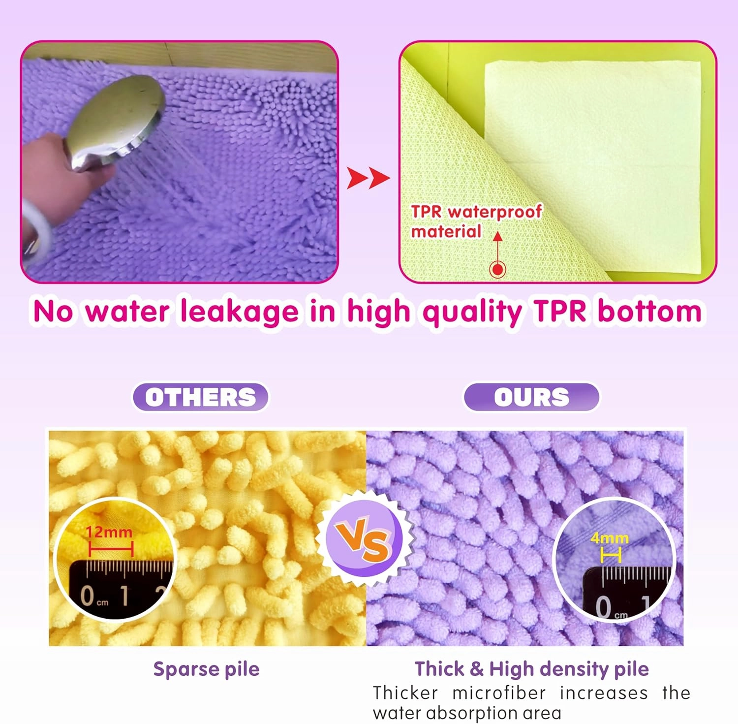 Guinea Pig Cage Liner Bedding 47x24, Washable Guinea Pig Bed Mat, Extra Absorbent Rabbit Pee Pad Reusable, Non-Slip Fleece Blanket for Bunny and Small Animal Cage Accessories (Purple, 47"x24")