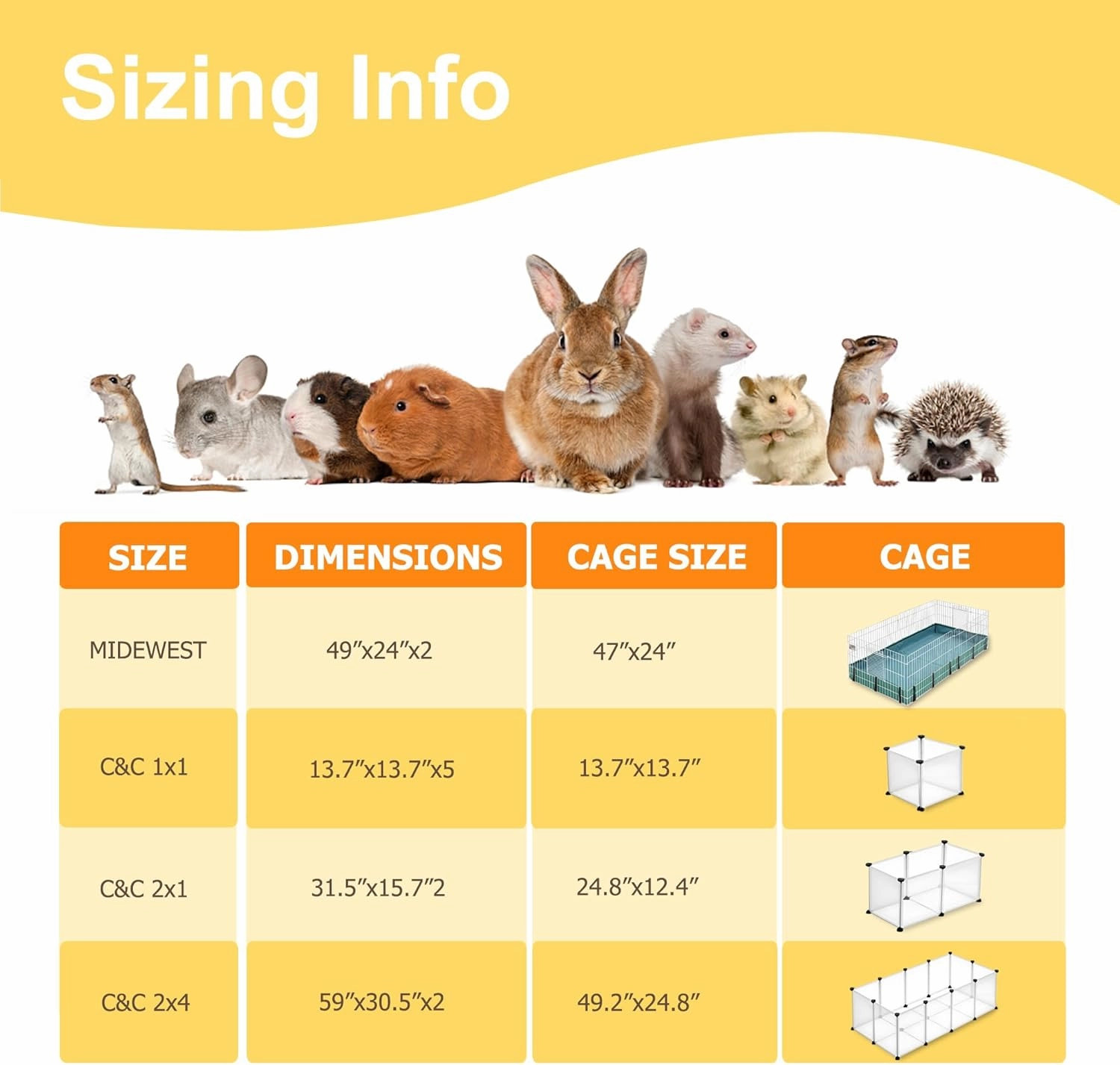 Guinea Pig Cage Liners, 49"X24" Washable Guinea Pig Bedding for Midwest Cage 4 Pack, Reusable & Anti Slip & Waterproof, Absorbent Guinea Pig Pee Pad for Small Animal, Rabbit, Bunny, Chinchilla