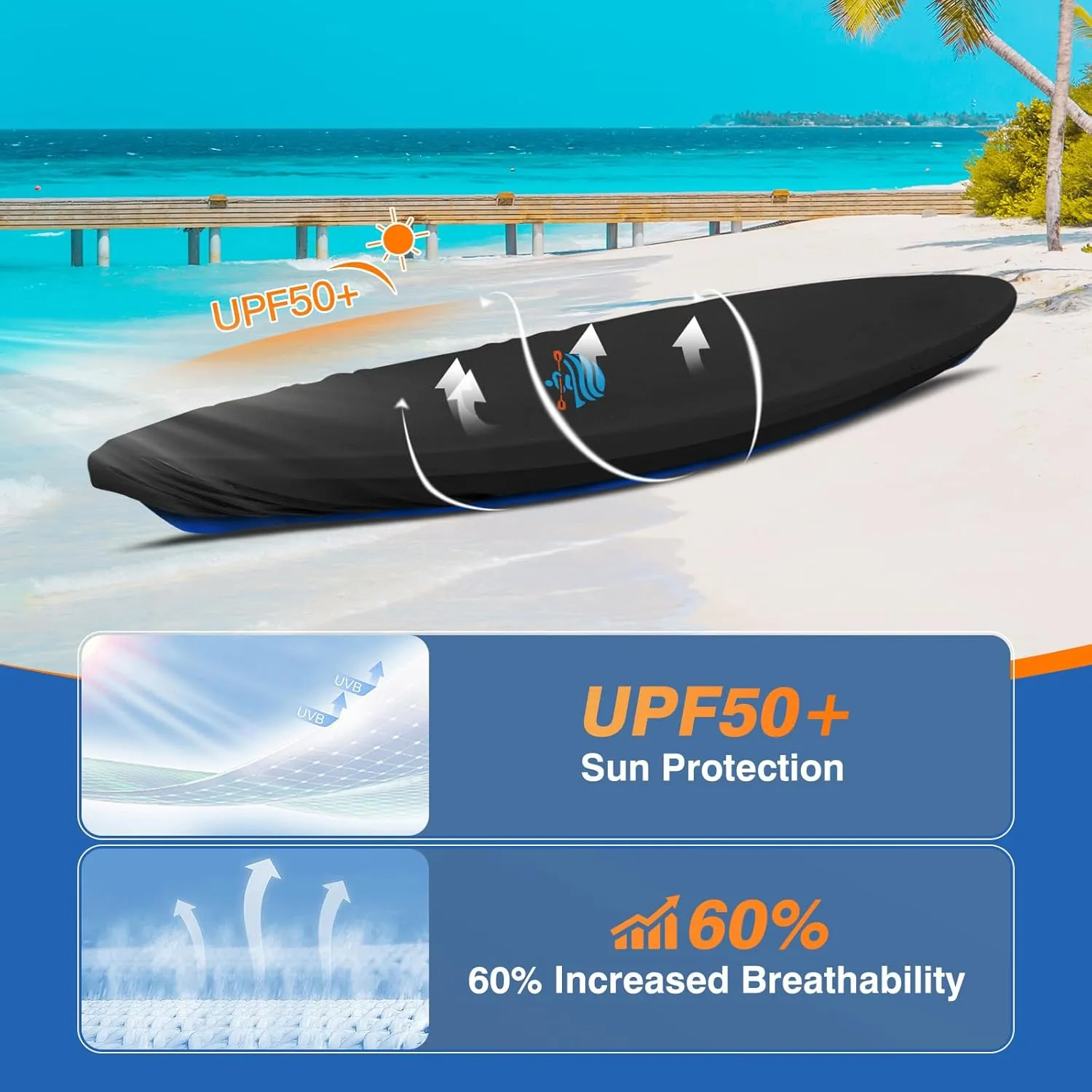 Kayak Cover,420D Kayak Canoe Cover for Outdoor Storage Heavy Duty & Waterproof, Fade-Resistant, Fits Canoe, Paddle Board, SUP, and Kayak Boat