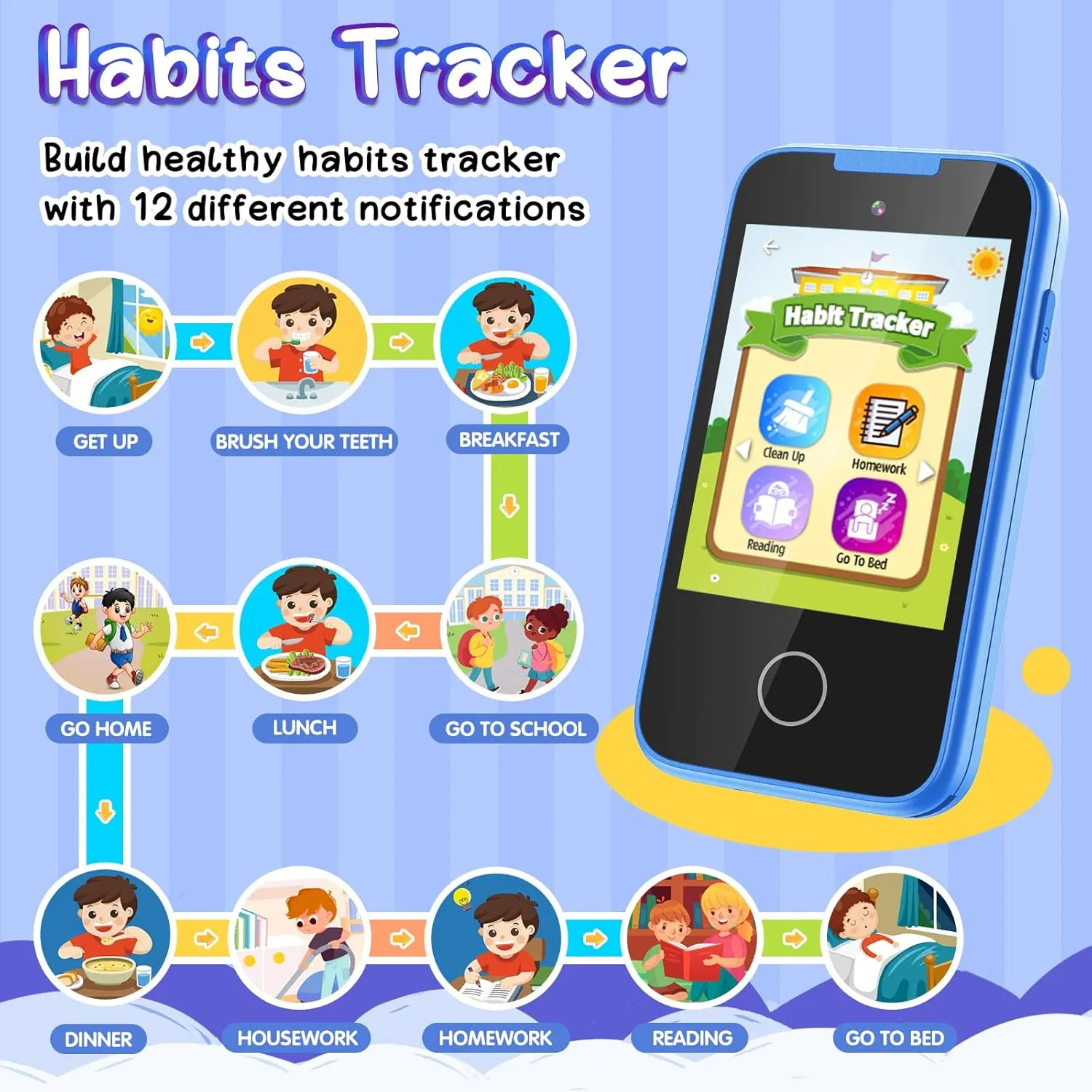 Kids Phone Toy for 3 4 5 6 Year Old, Touchscreen Kids Cell Phone Dual Camera with Music Player Flashlight Puzzle Games Alarm Learning Toys Christmas Birthday Gifts for Boys Ages 3-6 with SD Card Blue