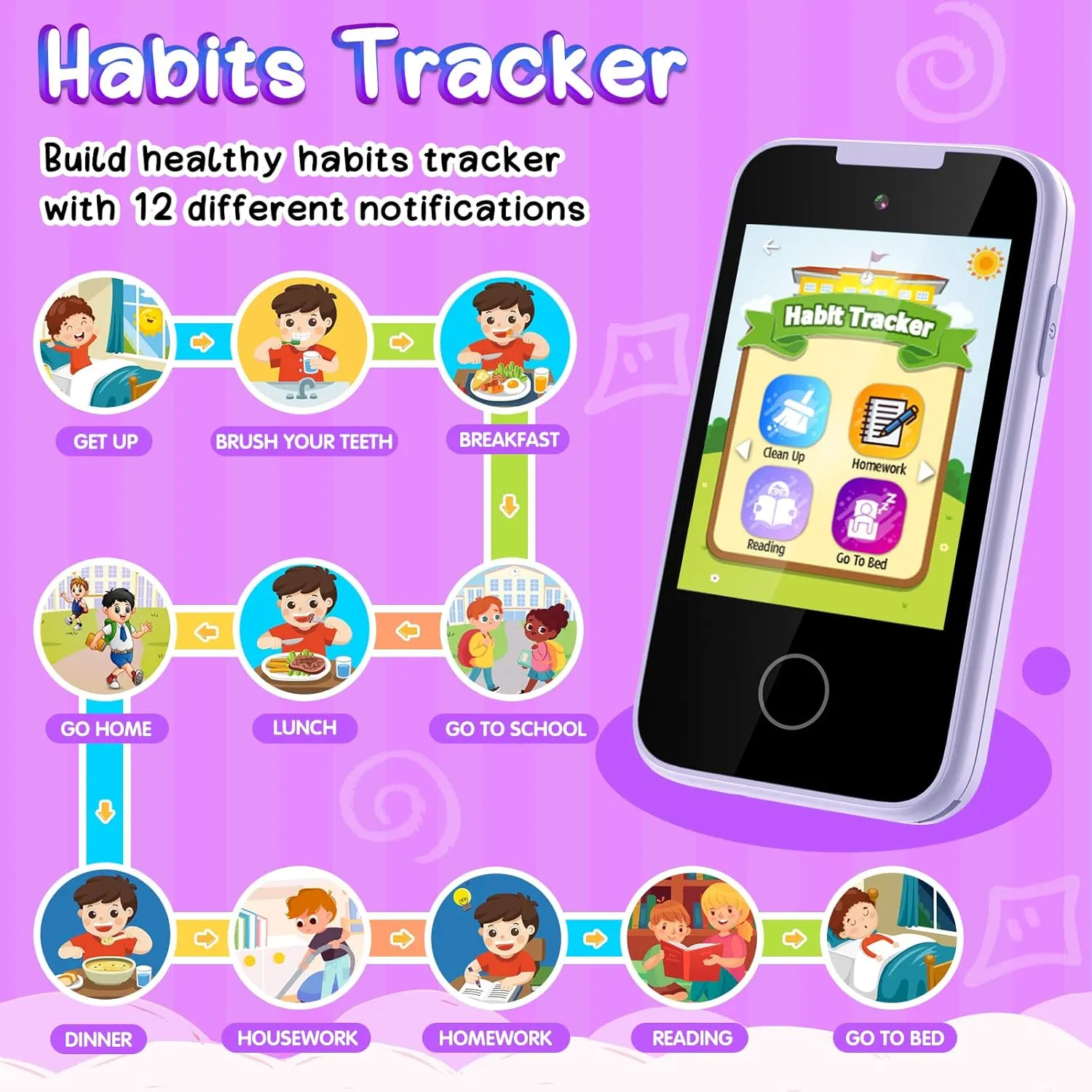 Kids Smart Phone Toy for 3 4 5 6 Year Old, Touchscreen Kids Phone Dual Camera with Music Flashlight Games Alarm Alphabet Learning Toys Christmas Birthday Gifts for Girls Ages 3-6 with SD Card Purple