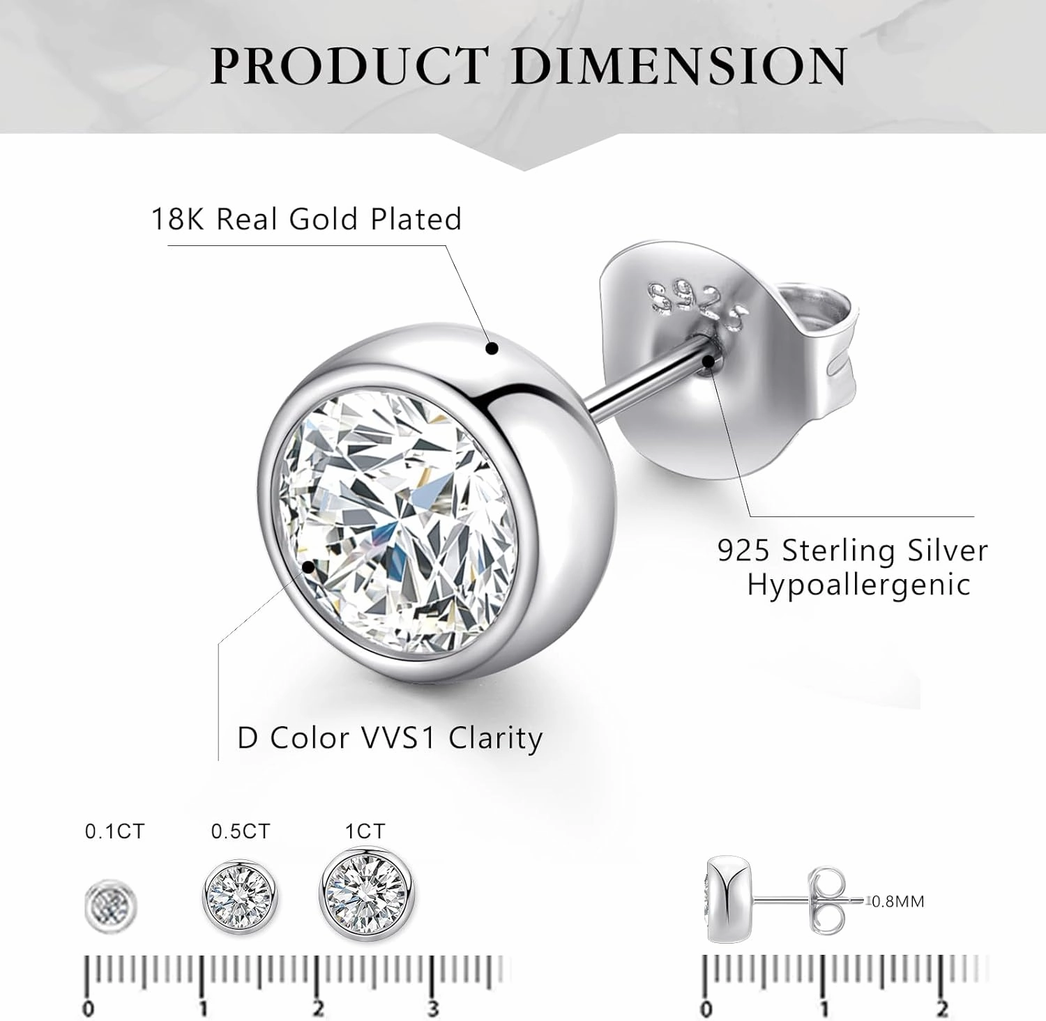 Moissanite Diamond Earrings for Women & Men,1-2 Carat D Color VVS1 Clarity, 5-6.5mm Hypoallergenic 18K White Gold Plated 925 Sterling Silver Bezel Set Round Studs