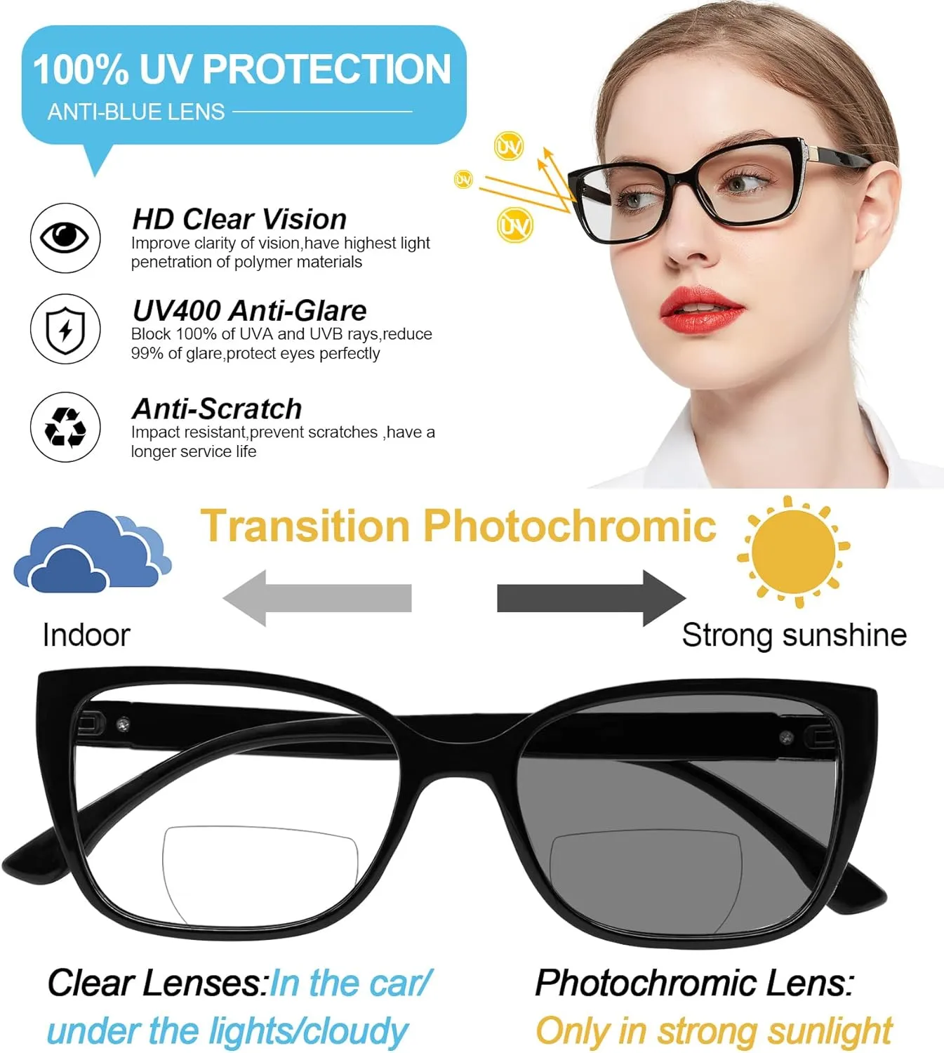 OCCI CHIARI Transition Photochromic Bifocal Reading Glasses for Womens,Square Clear UV Protection Sunglasses Readers