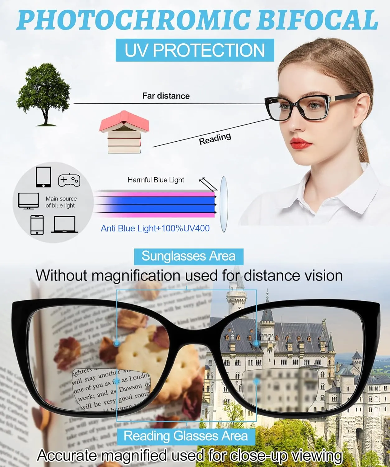OCCI CHIARI Transition Photochromic Bifocal Reading Glasses for Womens,Square Clear UV Protection Sunglasses Readers