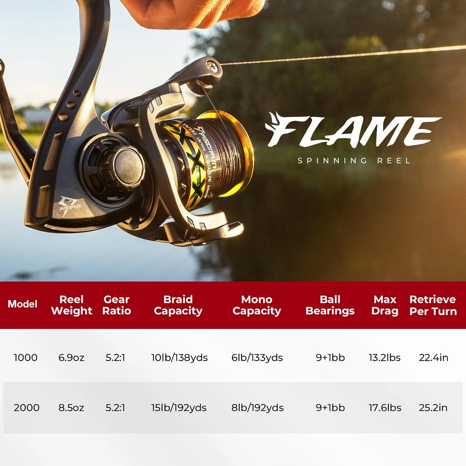 Piscifun Flame Spinning Reels, Lightweight 9 1BB Ultra Smooth Spinning Fishing Reels, 19.8LBs Max Drag, 2000, 3000, 4000, 5000 Series, Red & Blue