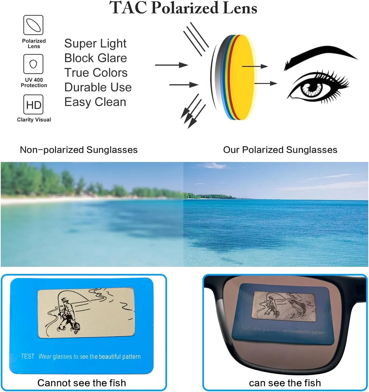 Polarized Fishing Sunglasses for Men Women Kayaking Surfing Driving Lightweight Sports Sun Glasses UV Protection