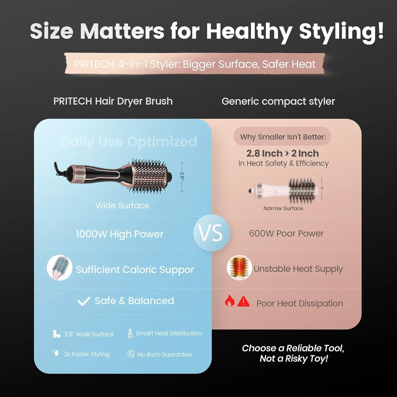 PRITECH 1000W Dual Voltage Ceramic Ionic Hair Dryer Brush,4-in-1 Hot Air Styler & One Step Volumizer for Straight & Curly Hair Salon (110-120V/220-240V),Black Gold