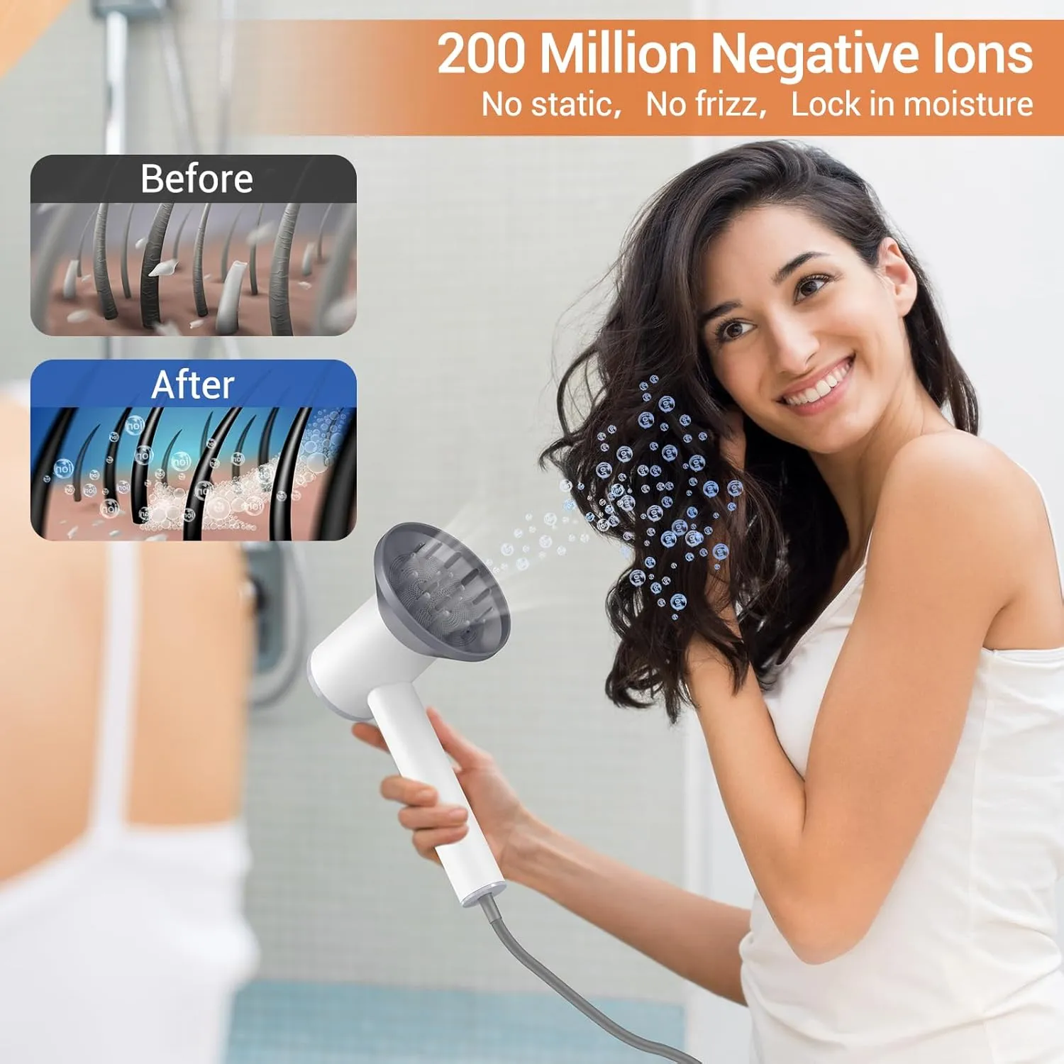 Professional Hair Dryer Blow Dryer with Diffuser, 110,000RPM High-speed Blow Dryer for Fast Dry, Negative Ionic Hair Dryer, Magnetic Nozzle&LED Display, Portable Hair Dryer for Travel Home Salon-White
