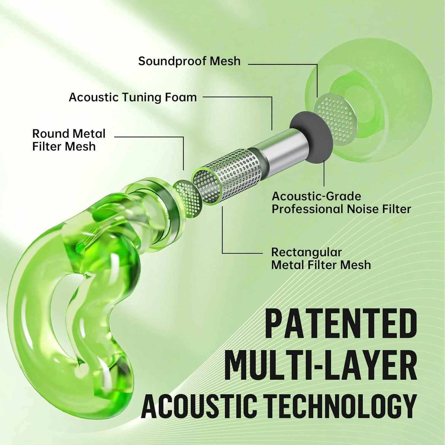 Rave Earplugs – High-Fidelity Noise Reduction Ear Plugs for Concerts, Festivals, and Live Events, Advanced Acoustic Filters for Vibrant Sound Clarity, Reusable and Custom-Fit Design