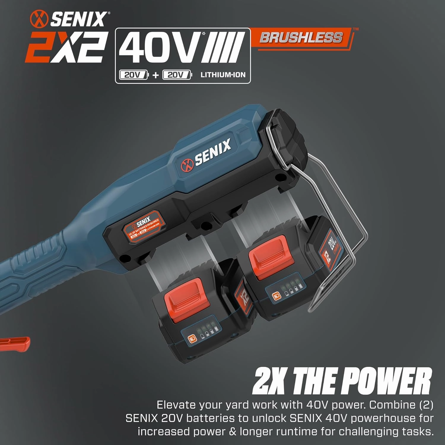 SENIX 40V 17" Electric Lawn Mower, Battery Powered Cordless Lawnmower, 2-in-1 Brushless Walk-Behind Push Mowers, 6 Heights Adjustment, cortadora de pasto, Includes 2x5Ah Batteries & Charger, LPPX2-M5