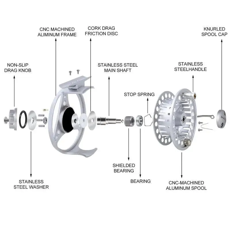 Sougayilang 5/6 Fly Fishing Reel - Lightweight Aluminum Fishing Wheel with 11kg Max Drag for Lake and River Fishing