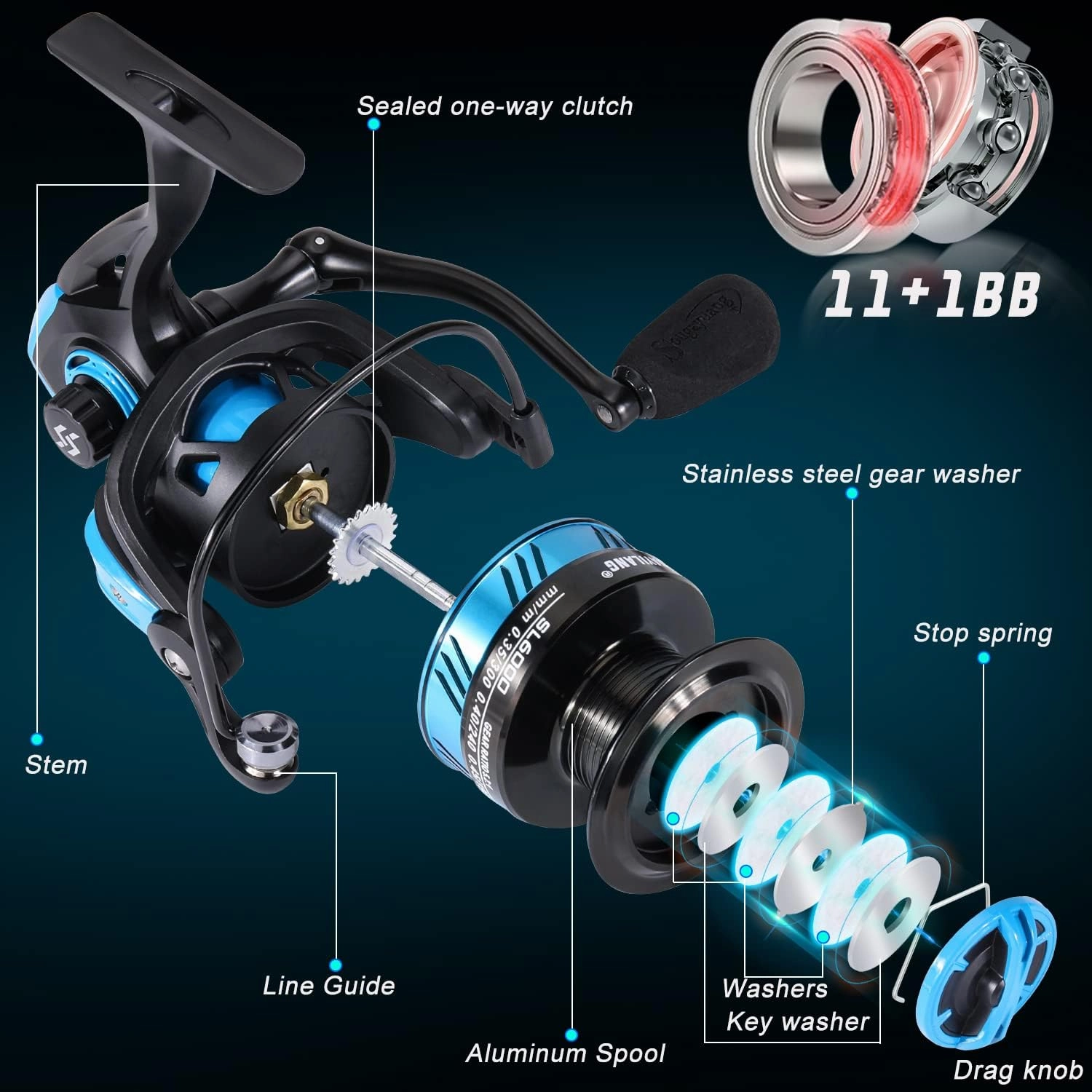 Sougayilang Fishing Rod and Reel Combo, Stainless Steel Guides Fishing Pole with Spinning Reel Combo for Bass Fishing