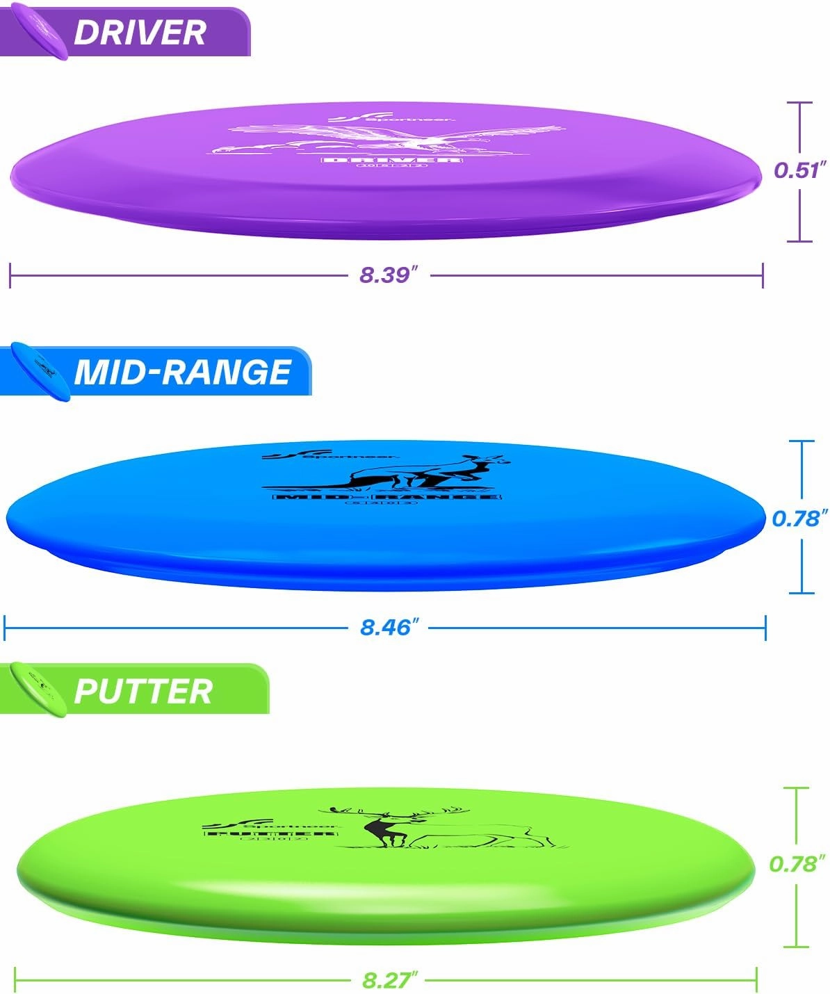 Sportneer Disc Golf Set - Disc Golf Starter Set 6 Pack with Putter, Mid-Range, Driver, Mini Disc Marker Include Portable Bag for Beginner Backyard Outdoor Game