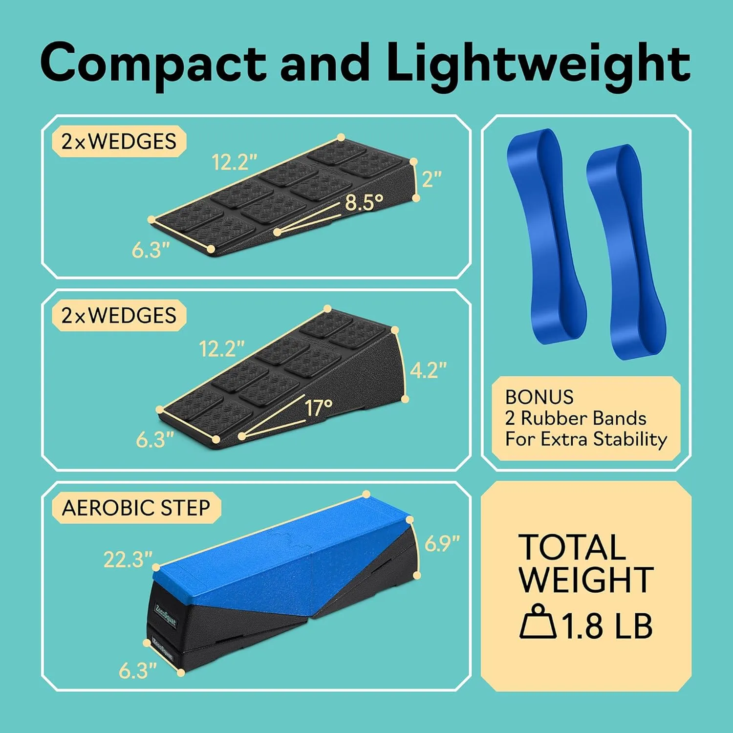 Squat Wedge - Squat Wedge Block 520 LBS Weight Capacity - Slant Board for Calf Stretching - Calf Stretcher Slant Board - yoga blocks