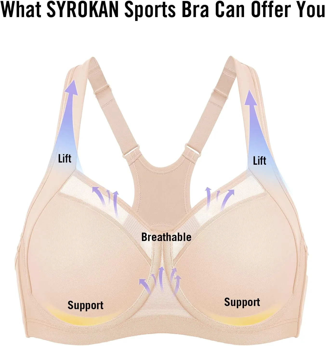 SYROKAN High Impact Sports Bras for Women High Support Unlined Underwire Racerback No Uniboob Workout Bra