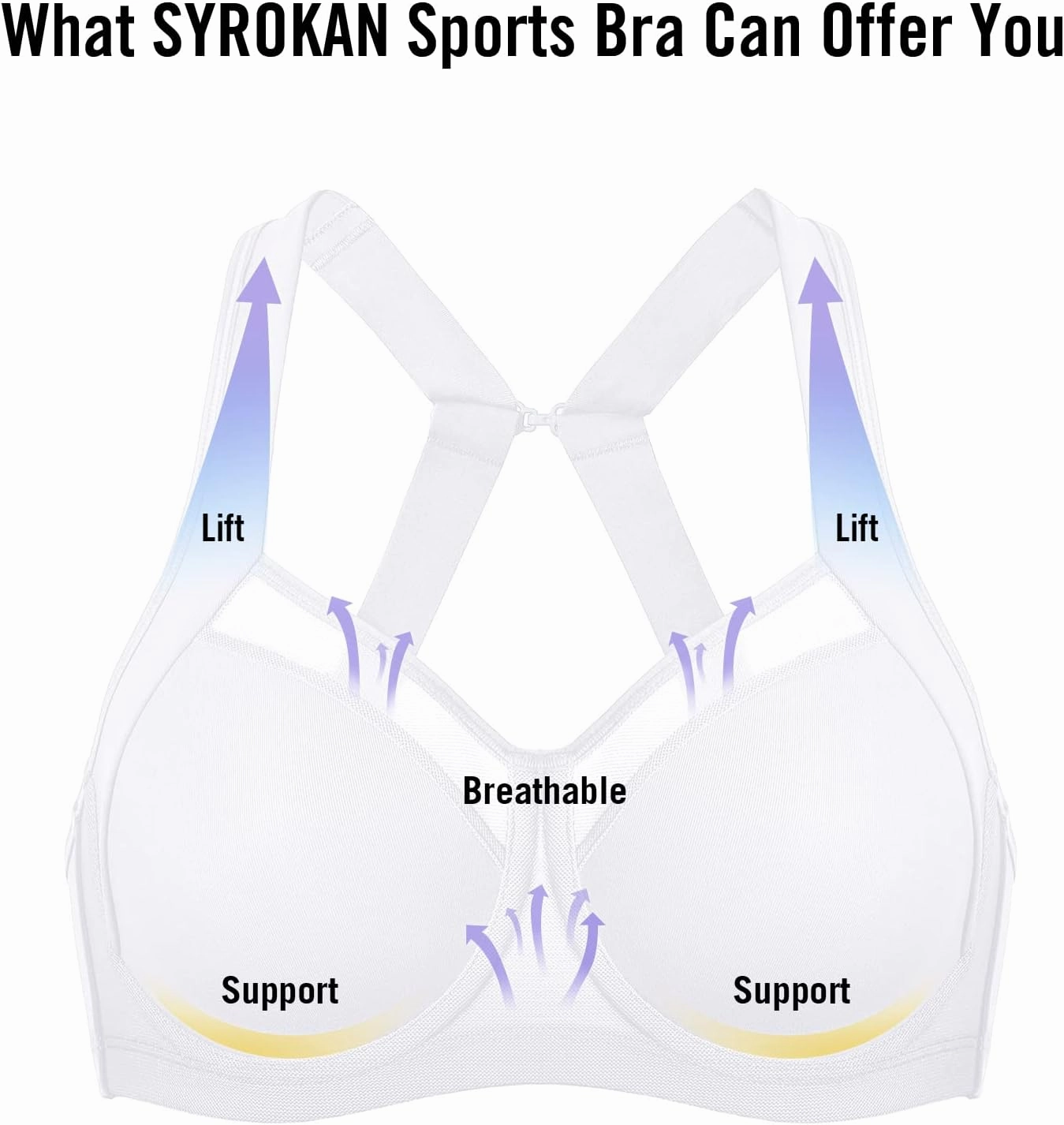 SYROKAN High Impact Sports Bras for Women High Support No Uniboob Underwire Adjustable Cross Back Bra